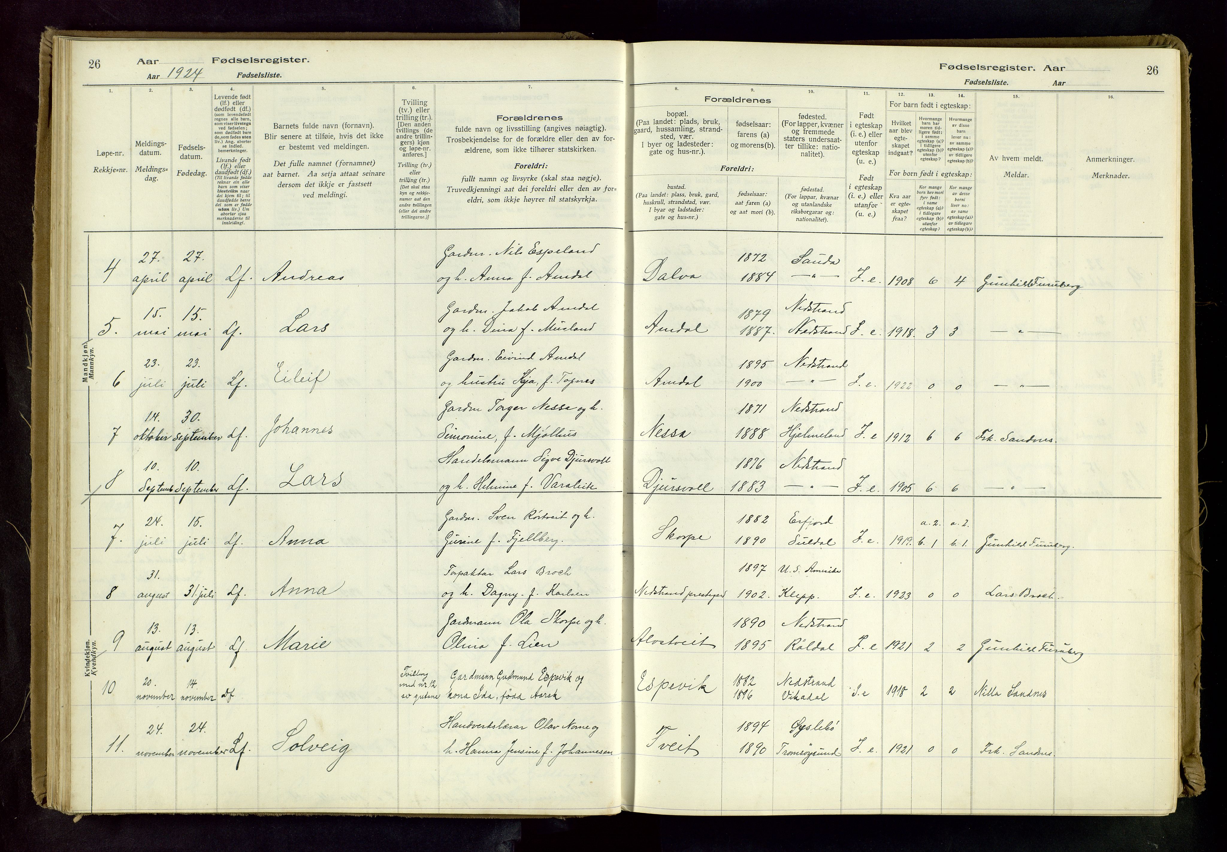 Nedstrand sokneprestkontor, AV/SAST-A-101841/03/C/L0001: Birth register no. 1, 1916-1981, p. 26