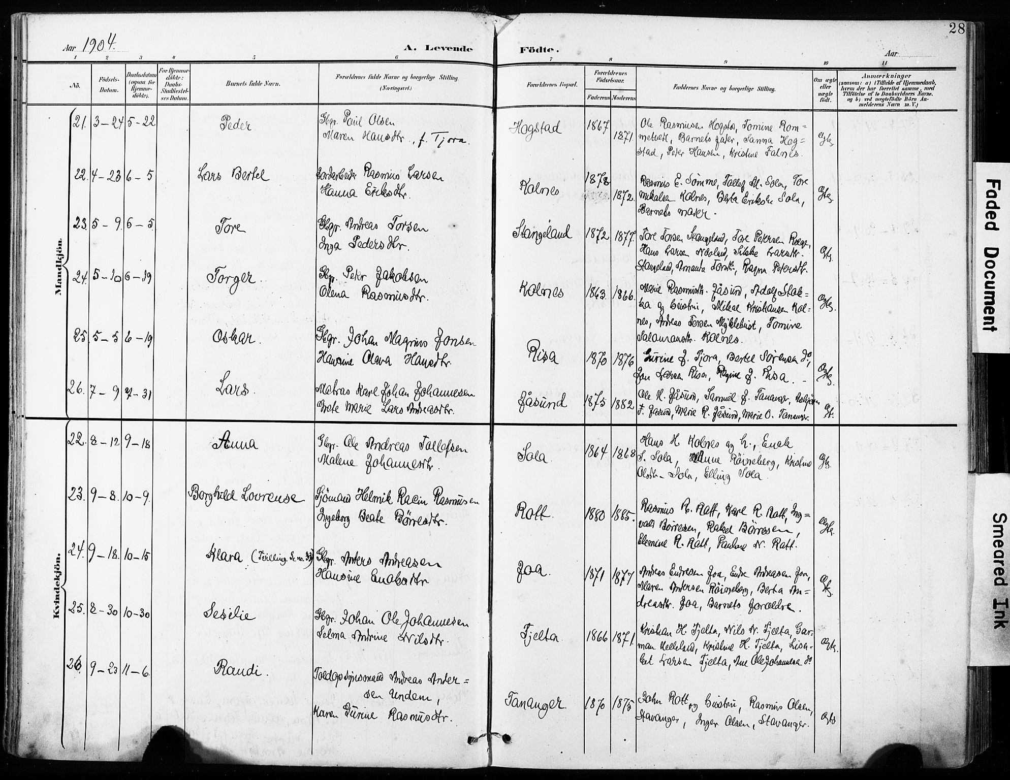 Håland sokneprestkontor, AV/SAST-A-101802/001/30BA/L0013: Parish register (official) no. A 12, 1901-1913, p. 28