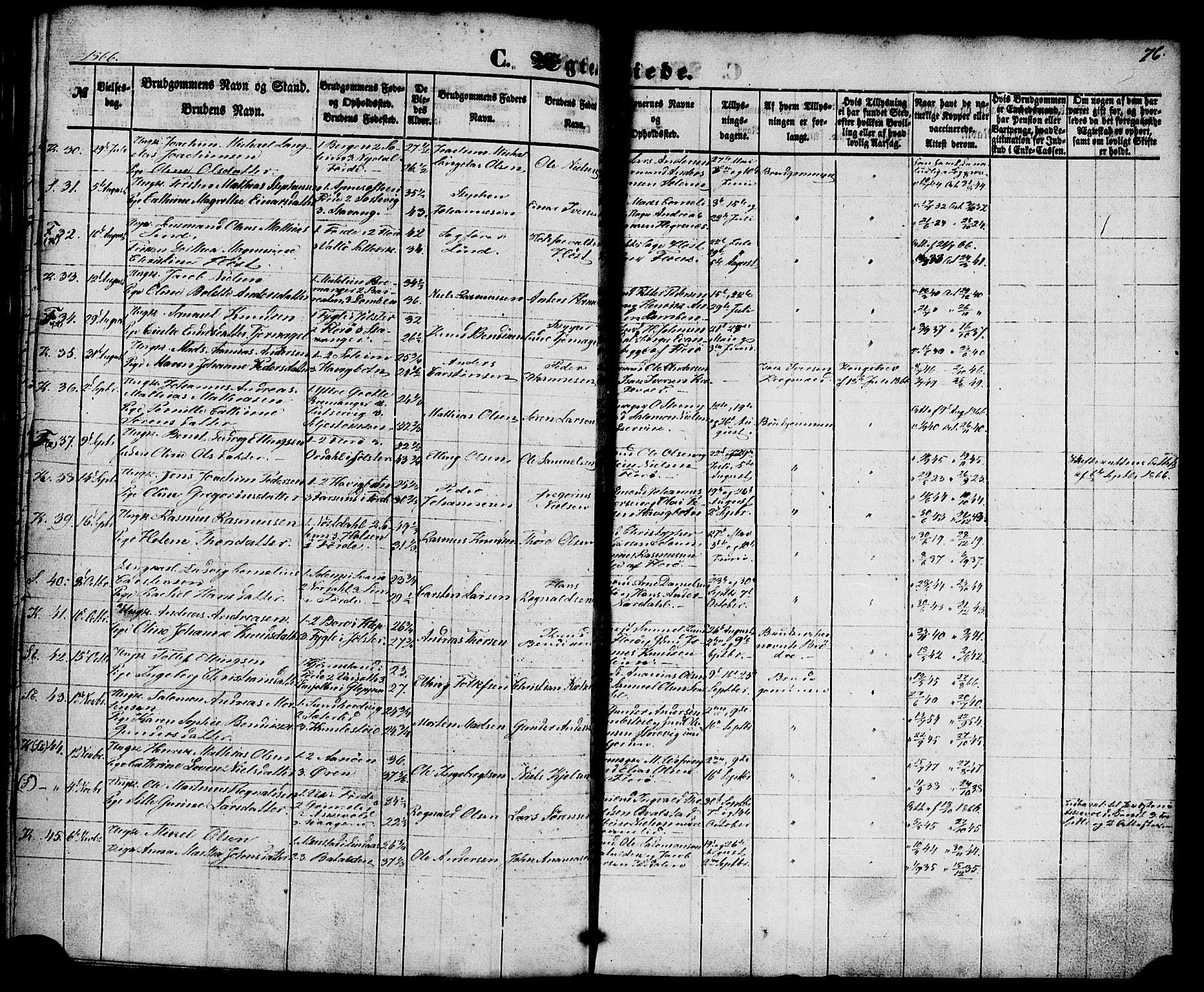 Kinn sokneprestembete, AV/SAB-A-80801/H/Haa/Haaa/L0010: Parish register (official) no. A 10, 1852-1869, p. 76