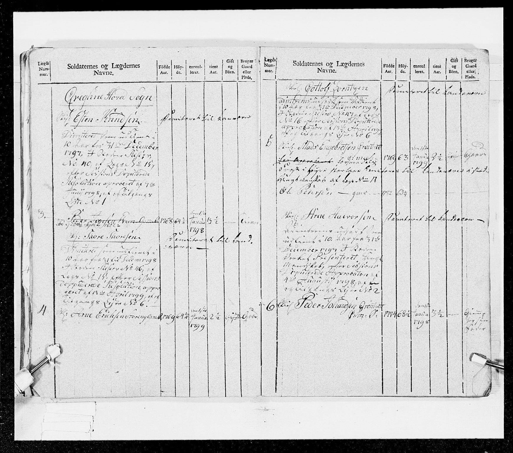 Generalitets- og kommissariatskollegiet, Det kongelige norske kommissariatskollegium, AV/RA-EA-5420/E/Eh/L0025: Skiløperkompaniene, 1766-1803, p. 243