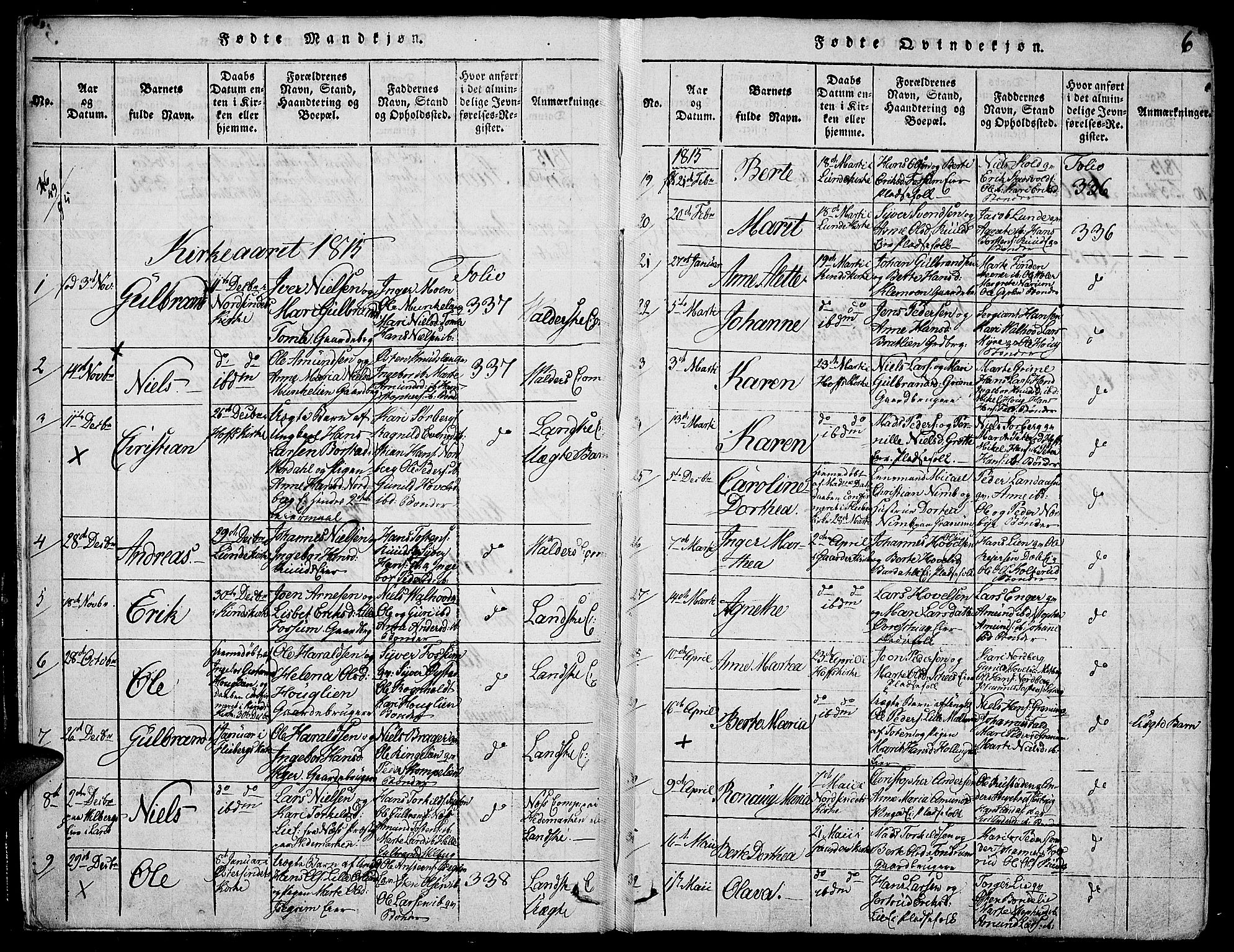 Land prestekontor, SAH/PREST-120/H/Ha/Haa/L0007: Parish register (official) no. 7, 1814-1830, p. 6