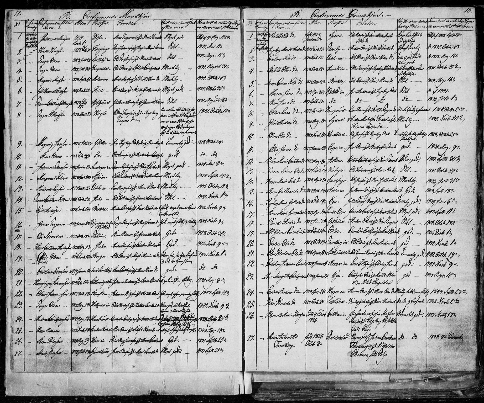 Modum kirkebøker, SAKO/A-234/G/Ga/L0004: Parish register (copy) no. I 4, 1843-1846, p. 17-18