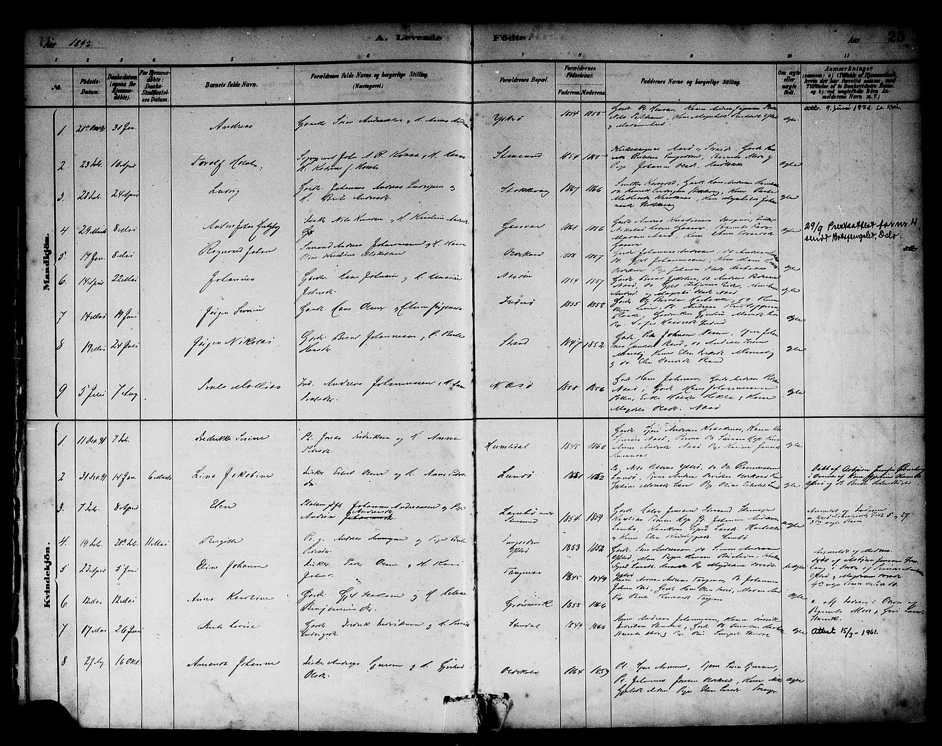 Solund sokneprestembete, SAB/A-81401: Parish register (official) no. A 1, 1881-1902, p. 25