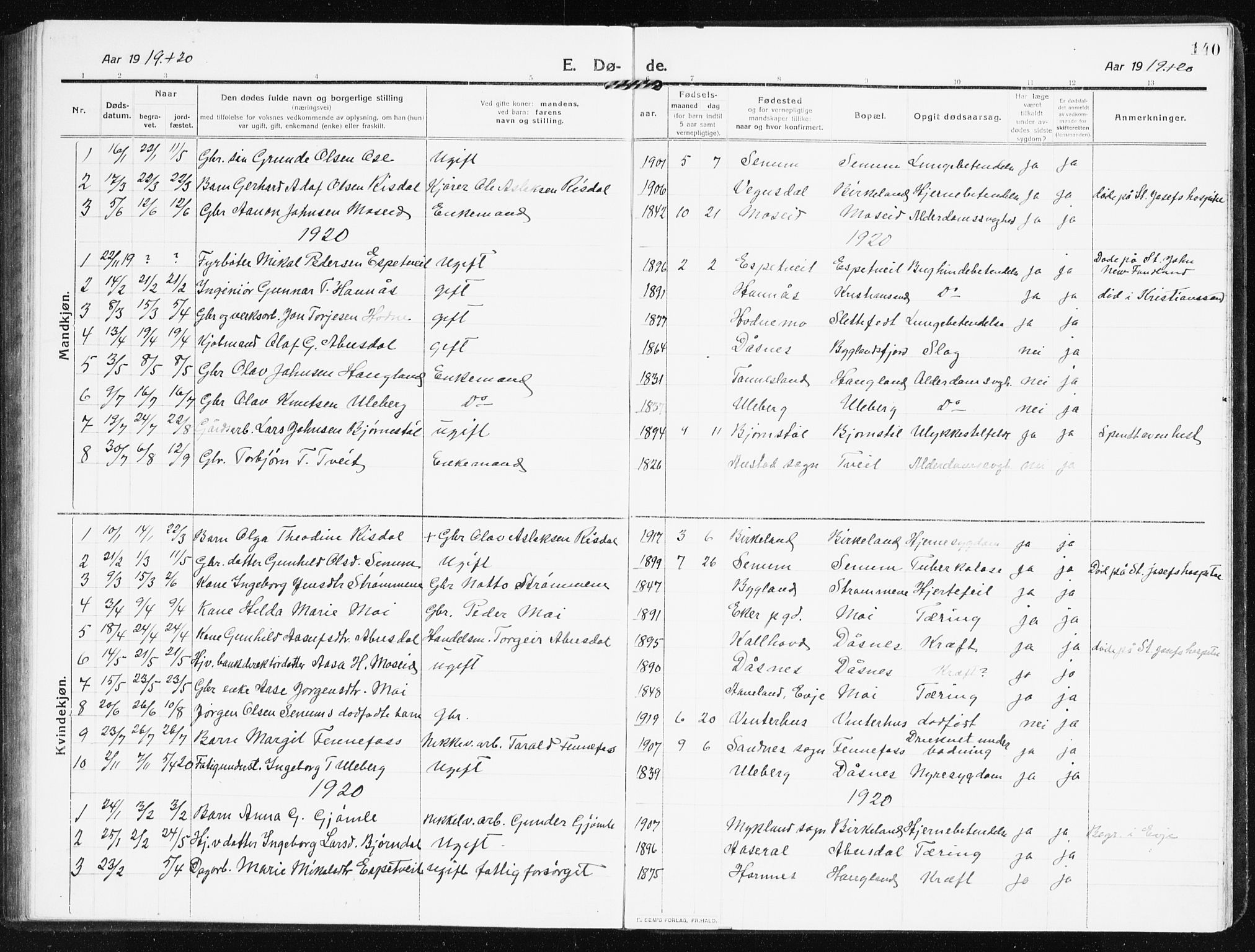 Evje sokneprestkontor, SAK/1111-0008/F/Fb/Fbb/L0003: Parish register (copy) no. B 3, 1910-1933, p. 140