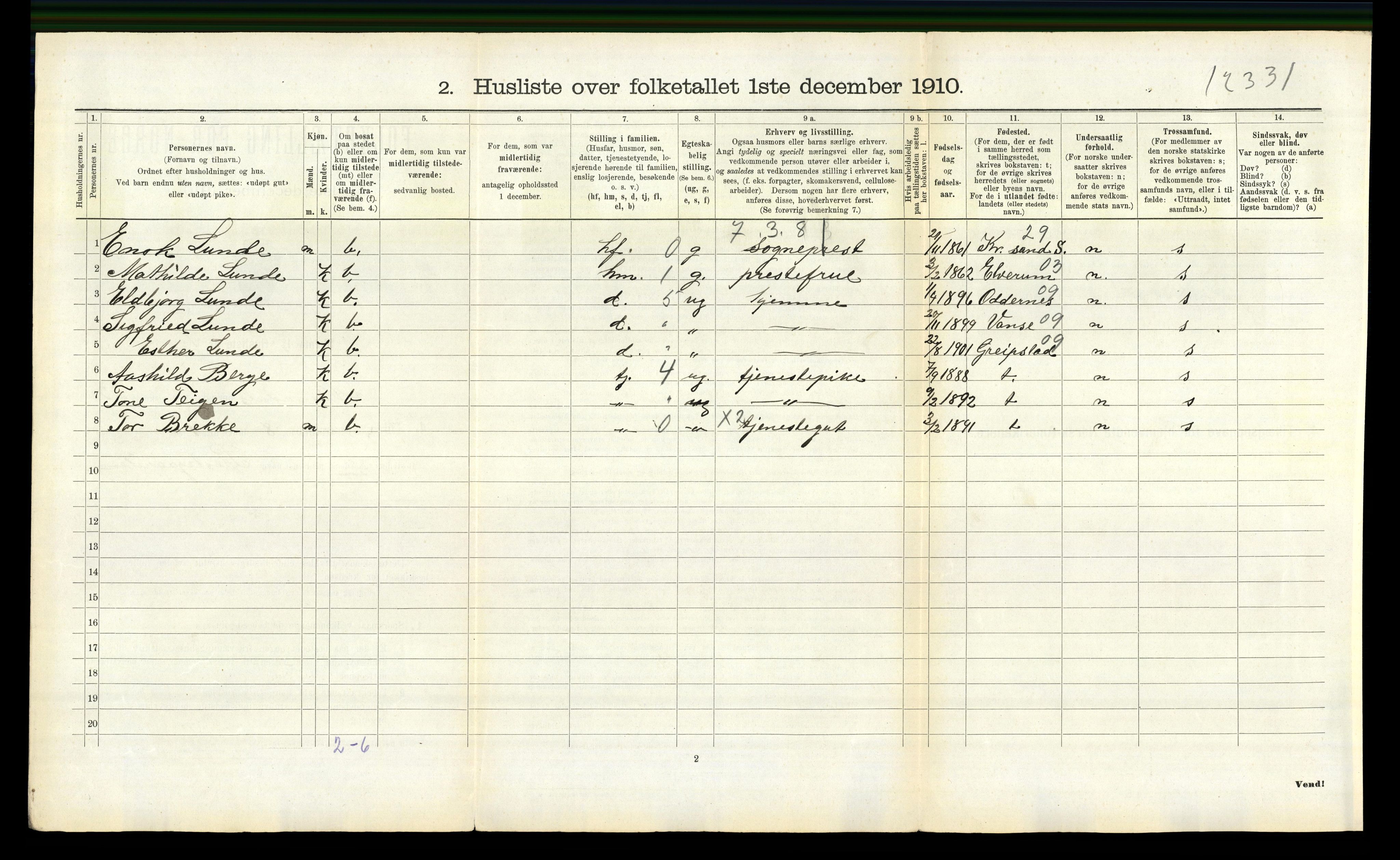 RA, 1910 census for Nissedal, 1910, p. 105