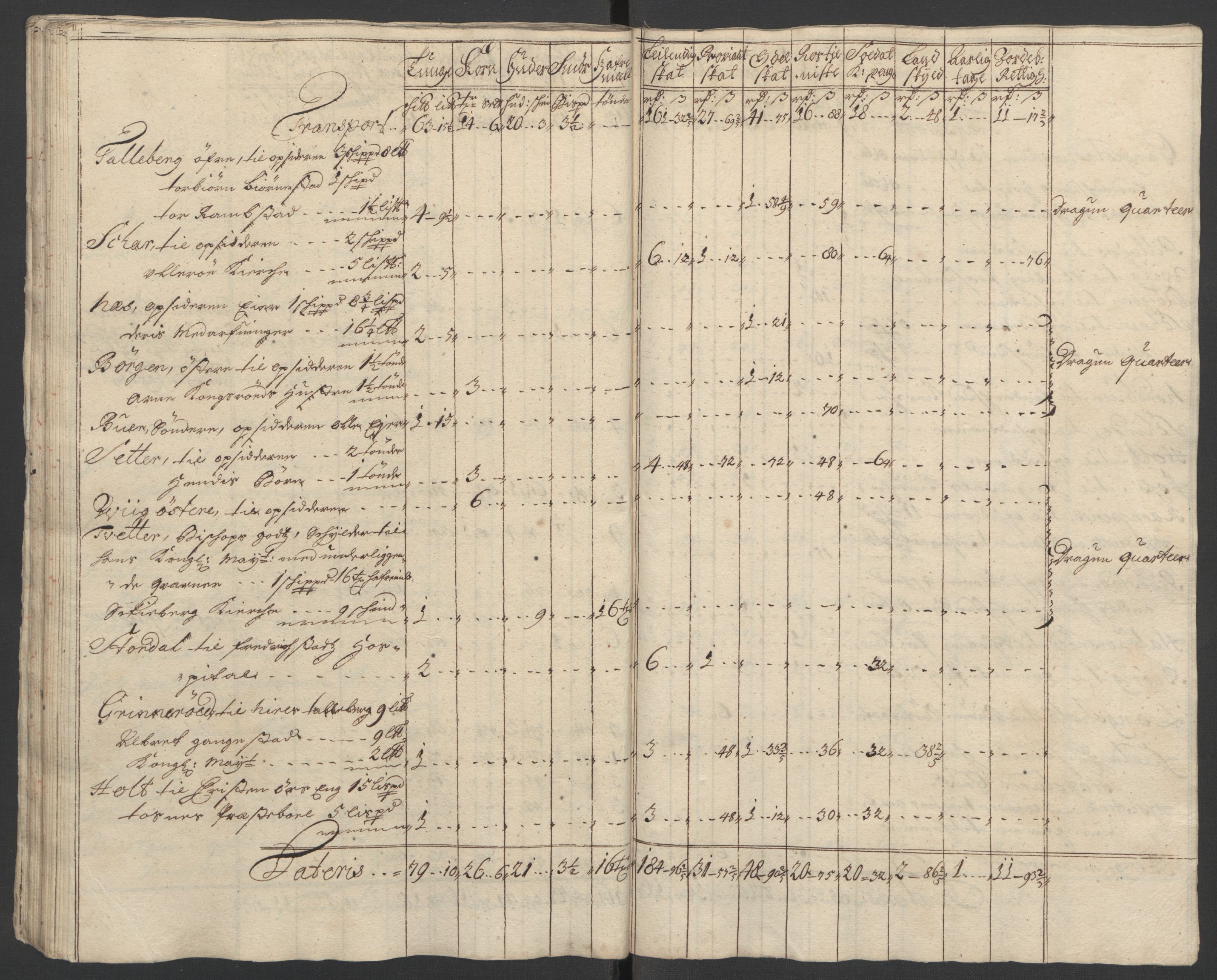 Rentekammeret inntil 1814, Reviderte regnskaper, Fogderegnskap, AV/RA-EA-4092/R01/L0016: Fogderegnskap Idd og Marker, 1702-1703, p. 73