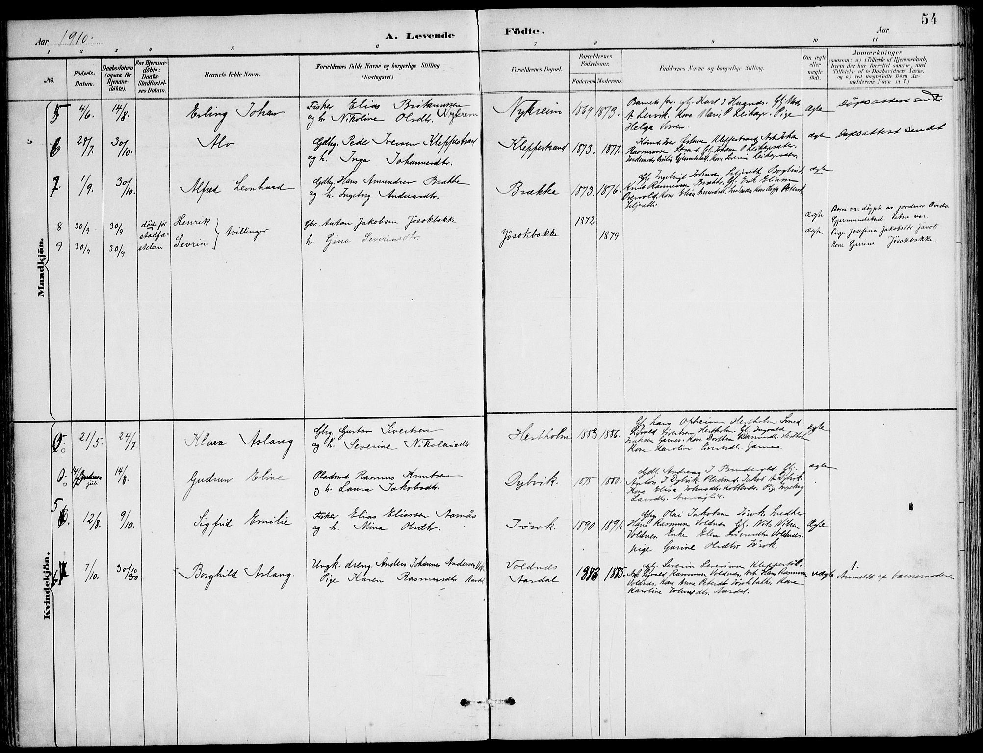 Ministerialprotokoller, klokkerbøker og fødselsregistre - Møre og Romsdal, AV/SAT-A-1454/508/L0095: Parish register (official) no. 508A02, 1887-1920, p. 54