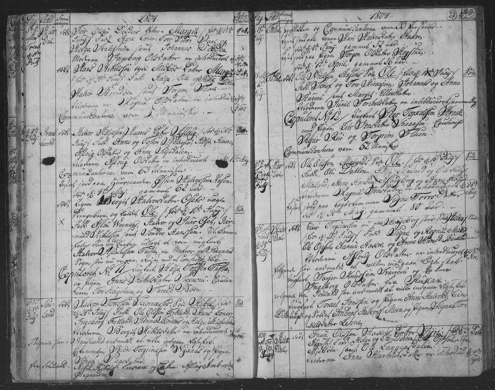 Hjartdal kirkebøker, SAKO/A-270/F/Fa/L0006: Parish register (official) no. I 6, 1801-1814, p. 27