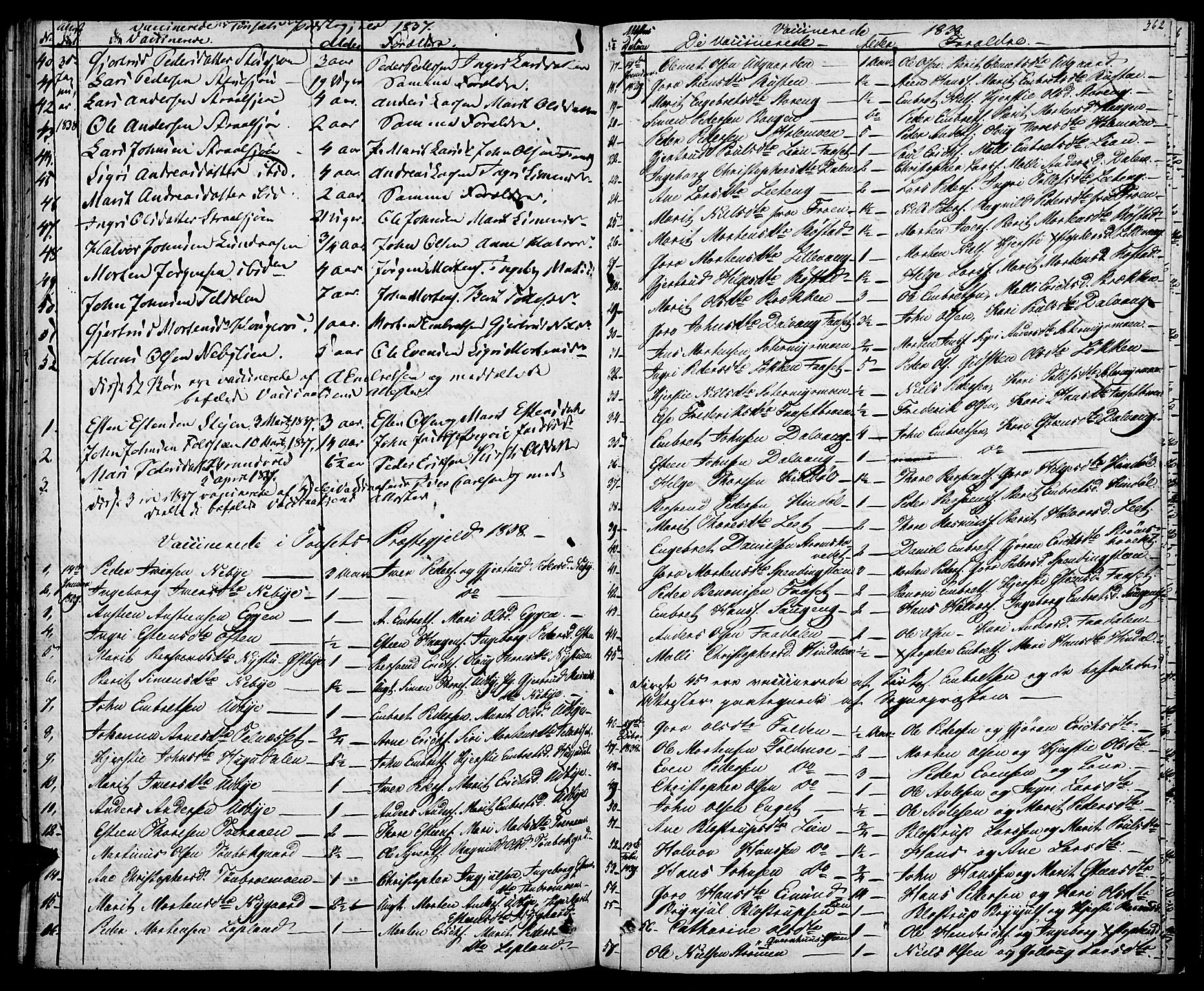 Tynset prestekontor, SAH/PREST-058/H/Ha/Haa/L0019: Parish register (official) no. 19, 1829-1847, p. 362