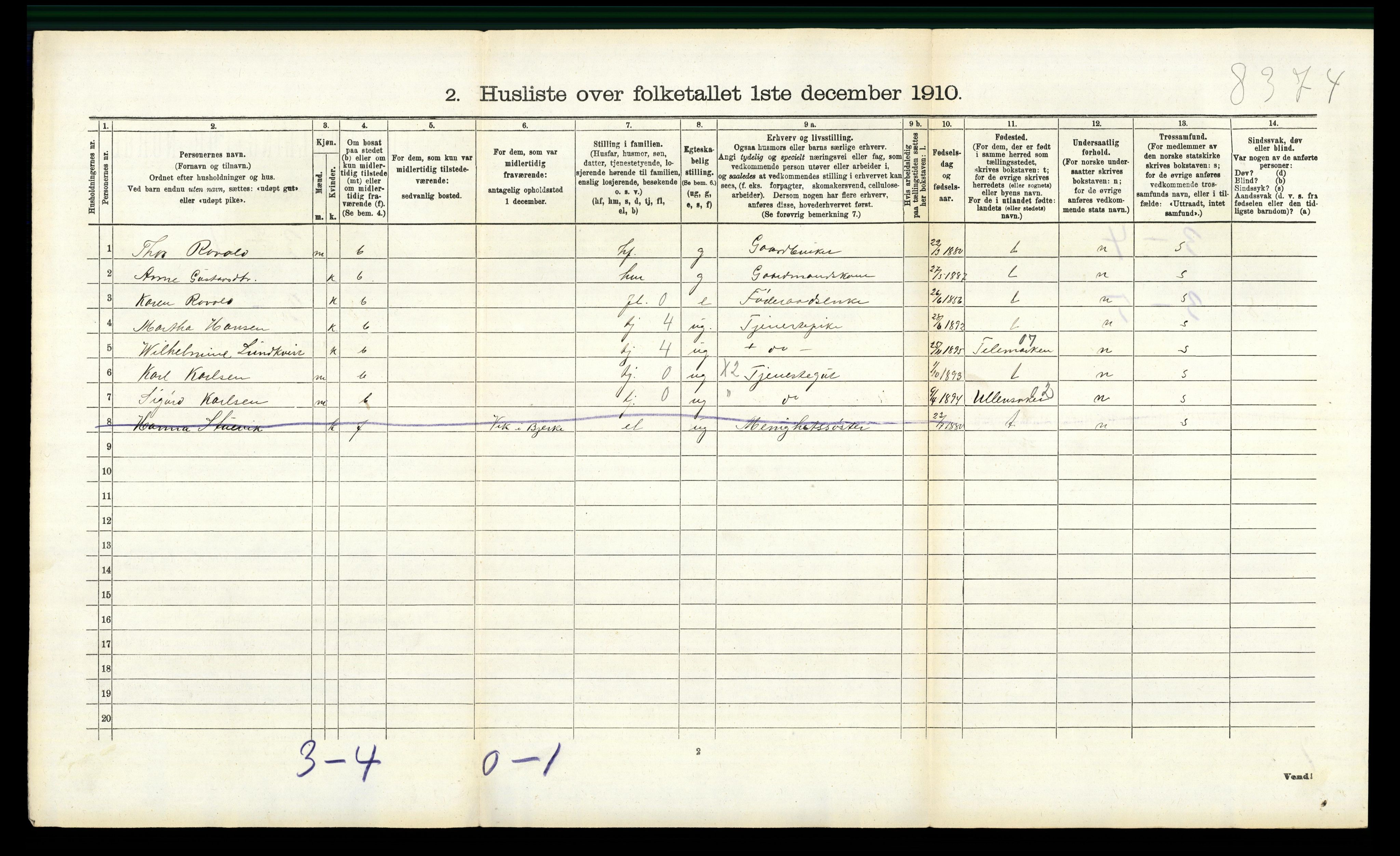 RA, 1910 census for Nannestad, 1910, p. 316