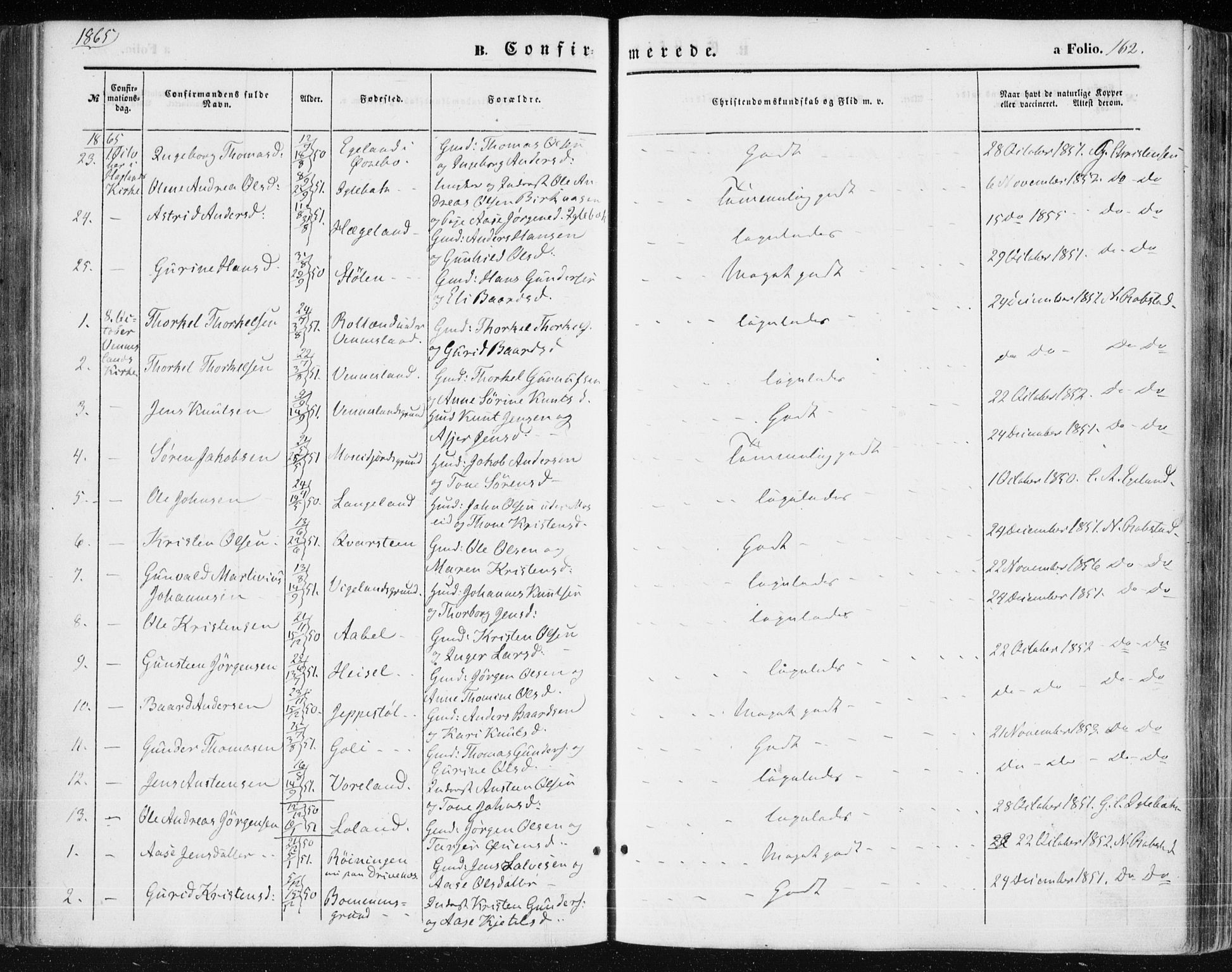 Vennesla sokneprestkontor, AV/SAK-1111-0045/Fa/Fac/L0007: Parish register (official) no. A 7, 1855-1873, p. 162