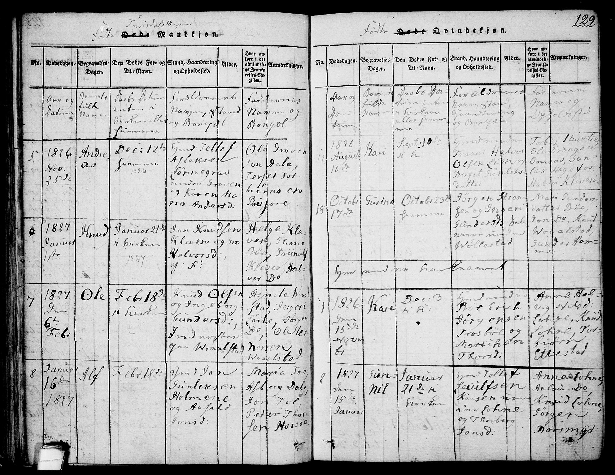 Drangedal kirkebøker, SAKO/A-258/F/Fa/L0005: Parish register (official) no. 5 /2, 1814-1831, p. 129