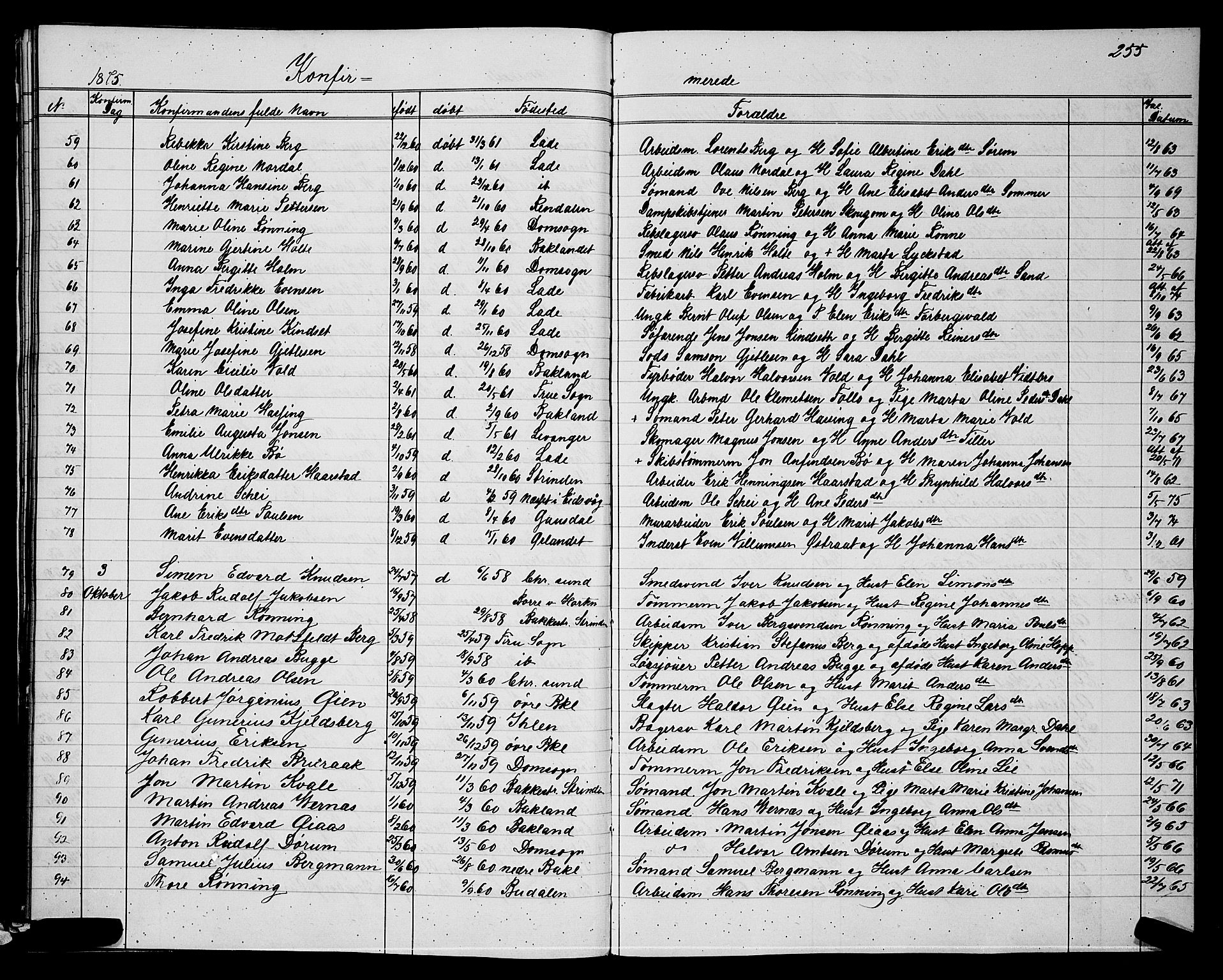 Ministerialprotokoller, klokkerbøker og fødselsregistre - Sør-Trøndelag, SAT/A-1456/604/L0220: Parish register (copy) no. 604C03, 1870-1885, p. 255