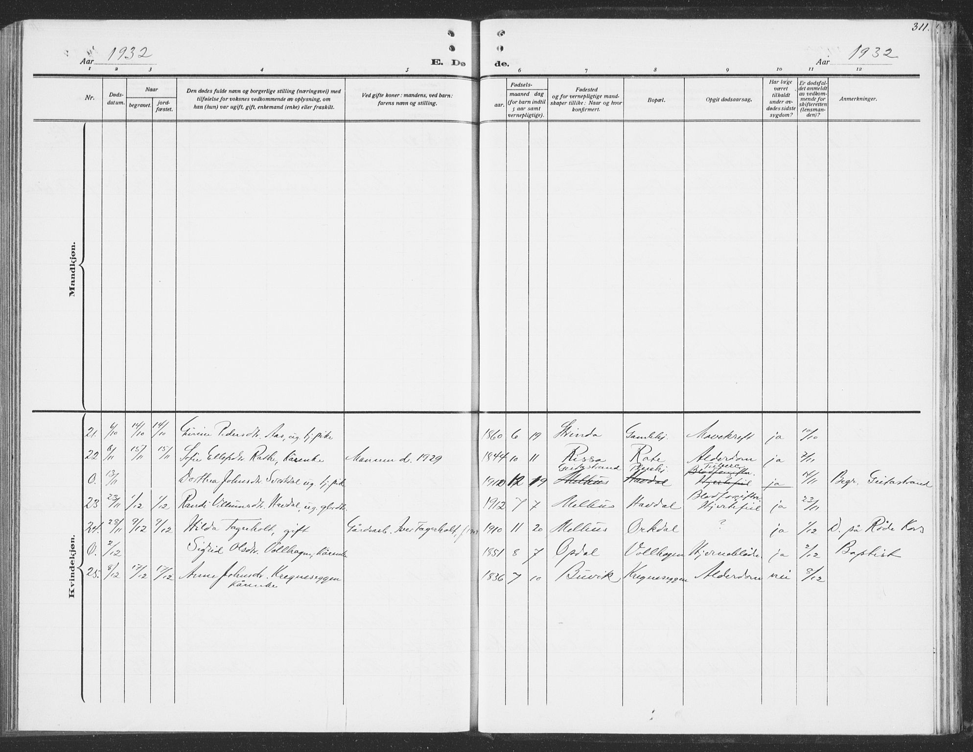 Ministerialprotokoller, klokkerbøker og fødselsregistre - Sør-Trøndelag, SAT/A-1456/691/L1095: Parish register (copy) no. 691C06, 1912-1933, p. 311