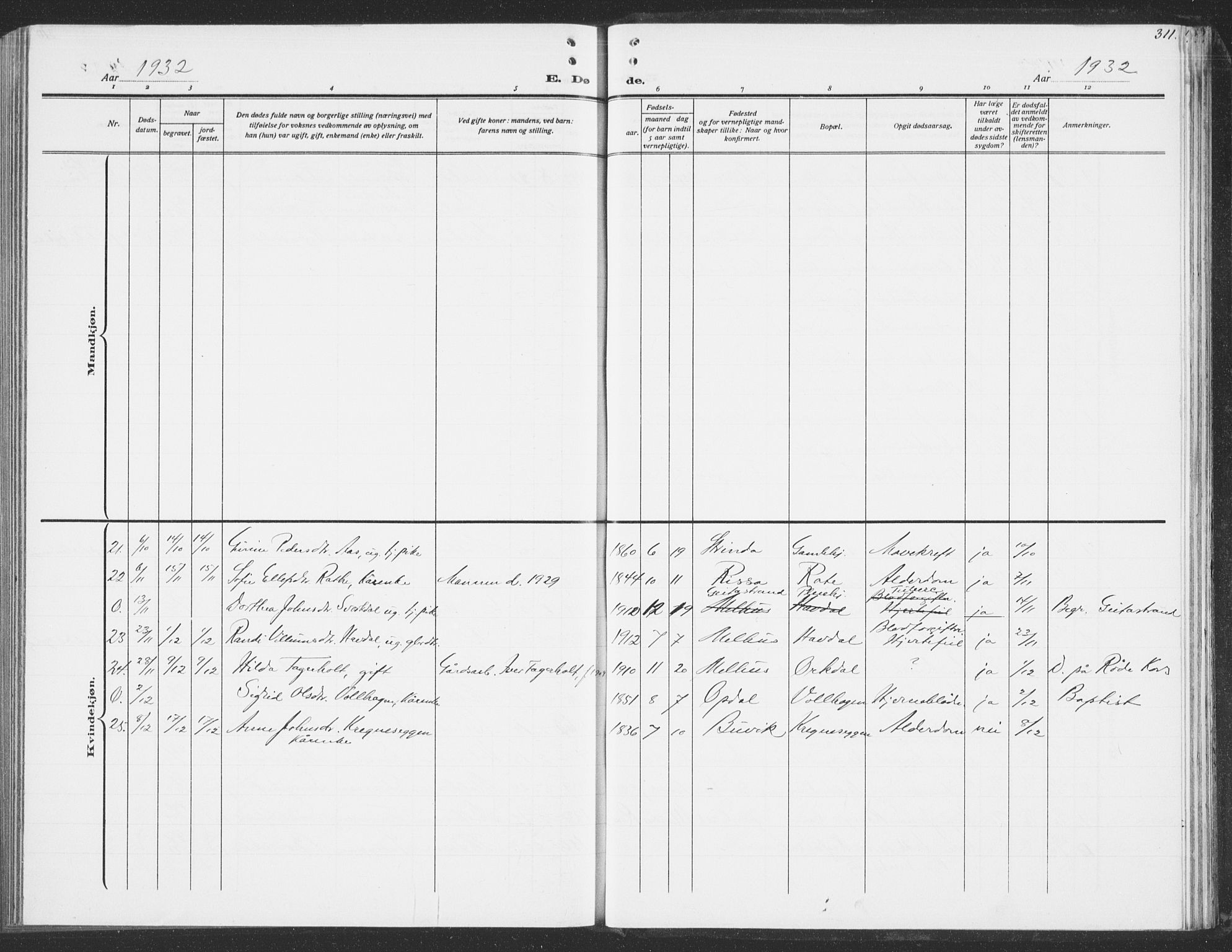 Ministerialprotokoller, klokkerbøker og fødselsregistre - Sør-Trøndelag, AV/SAT-A-1456/691/L1095: Parish register (copy) no. 691C06, 1912-1933, p. 311