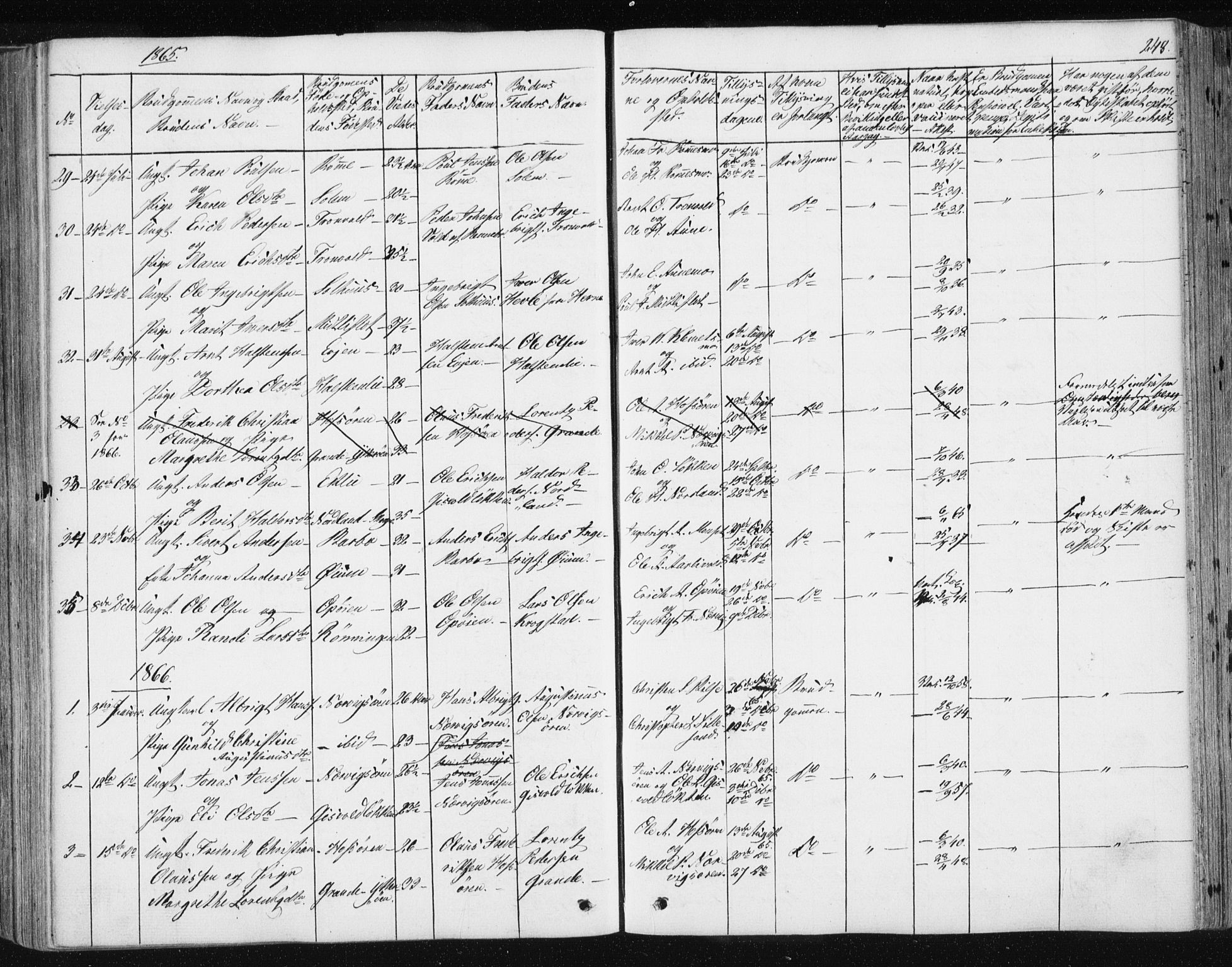 Ministerialprotokoller, klokkerbøker og fødselsregistre - Sør-Trøndelag, SAT/A-1456/668/L0806: Parish register (official) no. 668A06, 1854-1869, p. 248