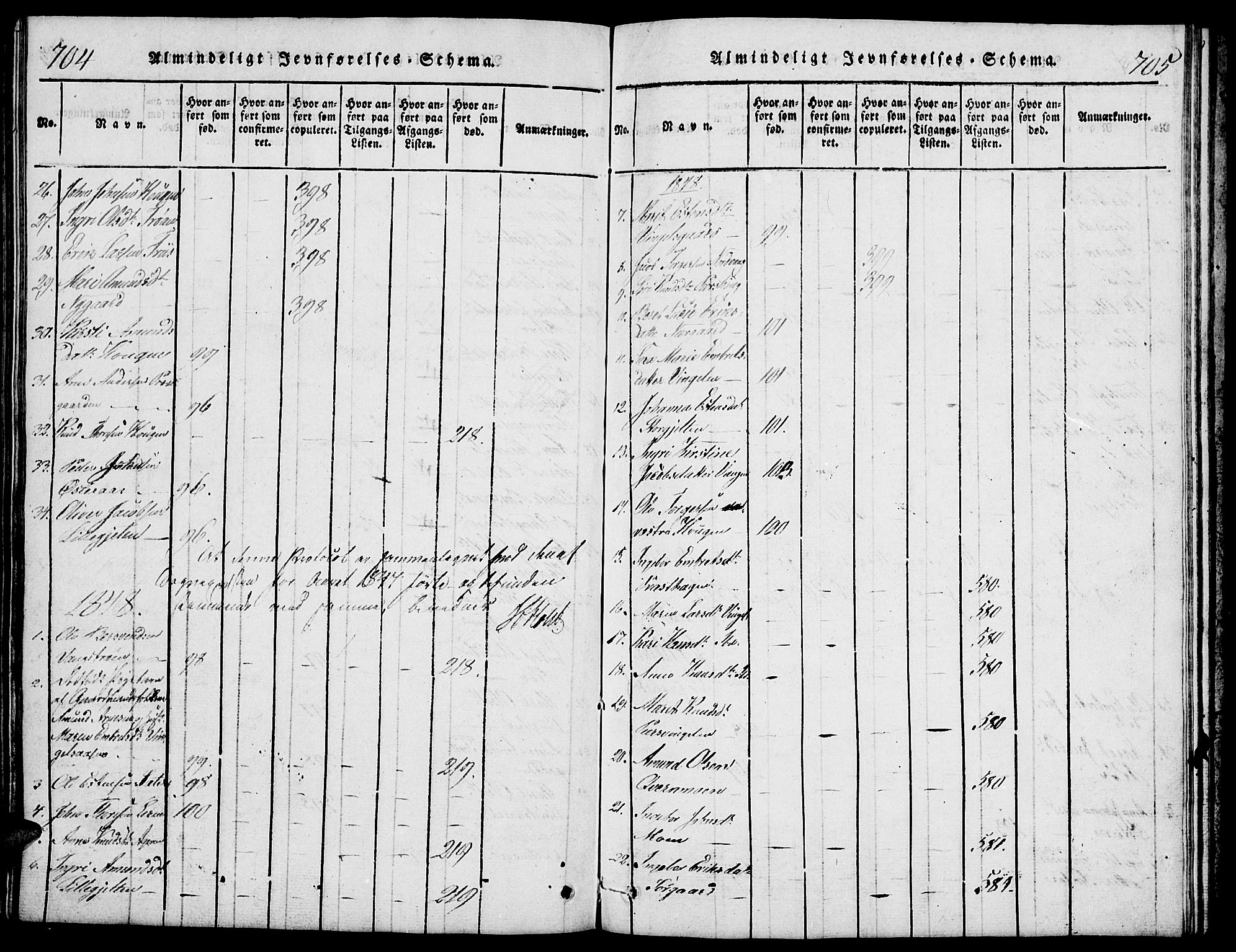 Tolga prestekontor, AV/SAH-PREST-062/L/L0003: Parish register (copy) no. 3, 1815-1862, p. 704-705