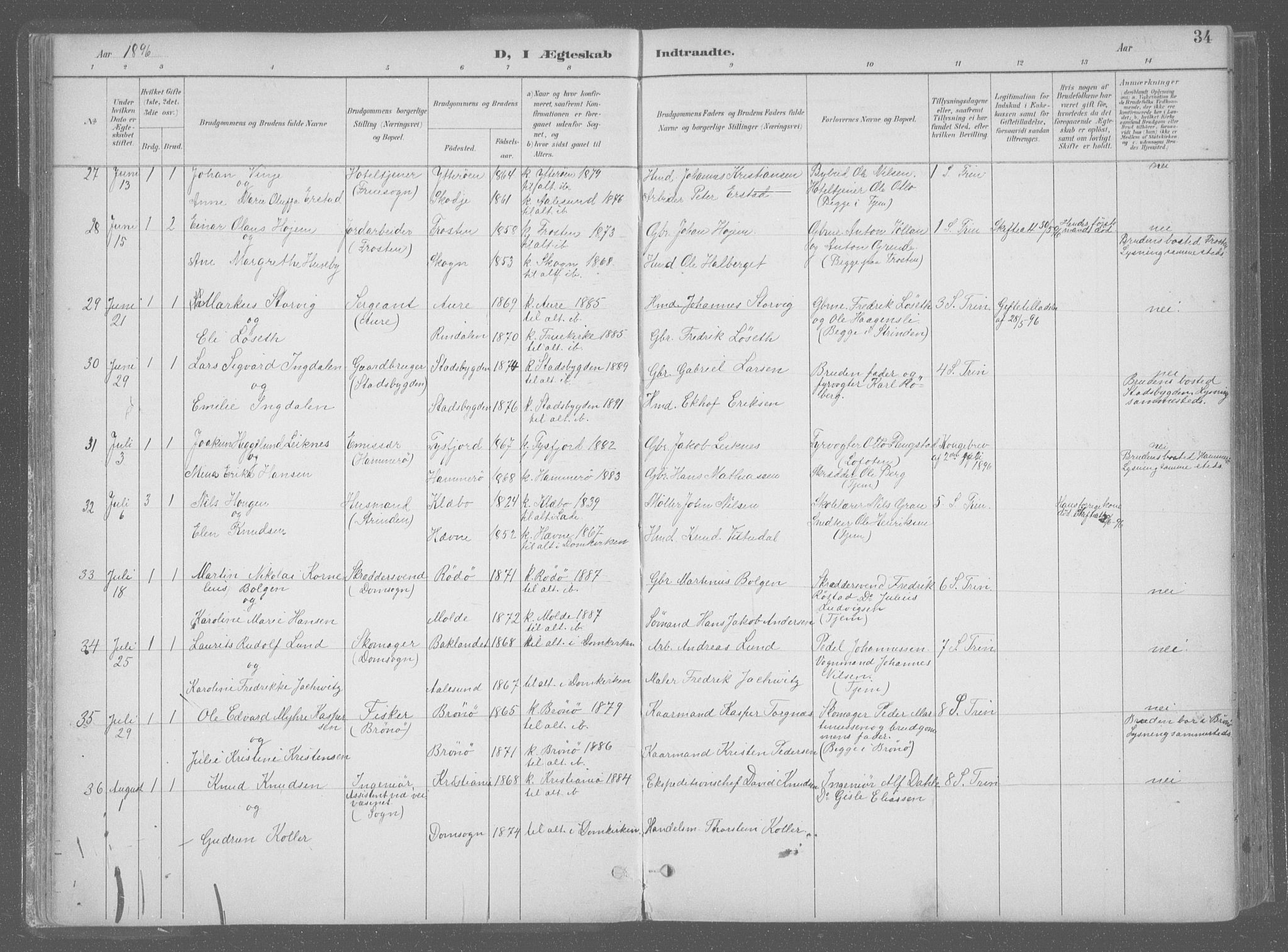 Ministerialprotokoller, klokkerbøker og fødselsregistre - Sør-Trøndelag, AV/SAT-A-1456/601/L0064: Parish register (official) no. 601A31, 1891-1911, p. 34