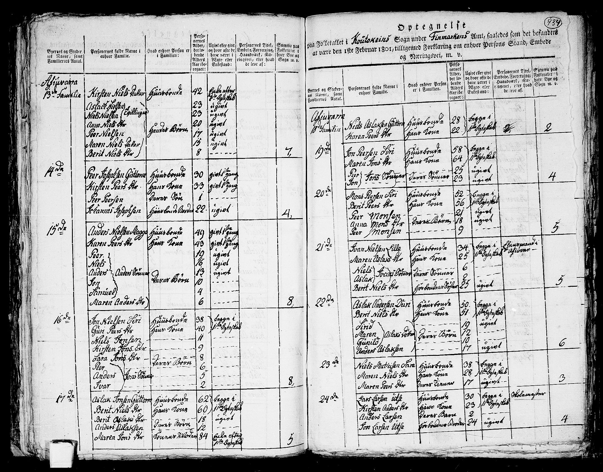 RA, 1801 census for 2011P Kautokeino, 1801, p. 433b-434a