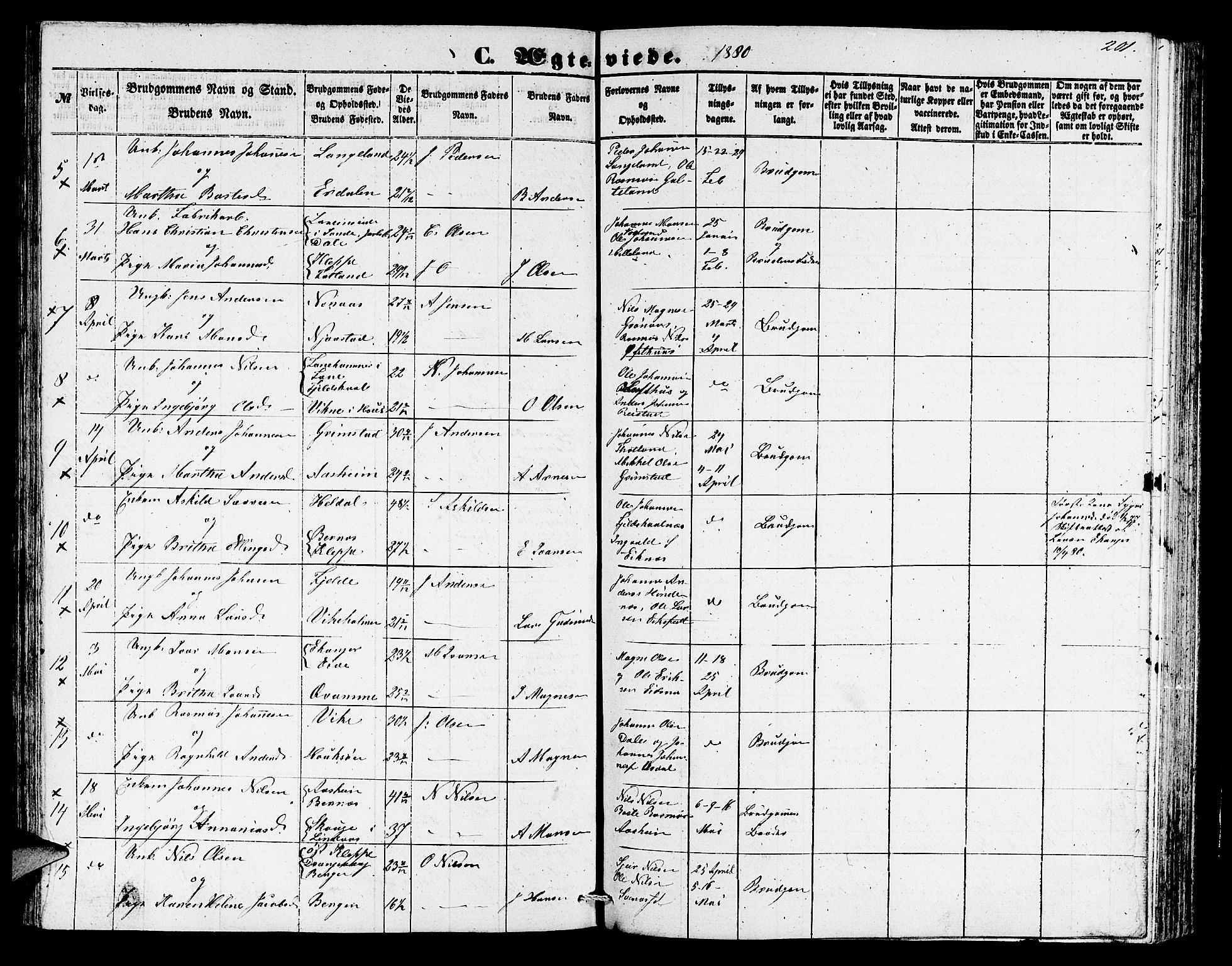 Hosanger sokneprestembete, AV/SAB-A-75801/H/Hab: Parish register (copy) no. A 2, 1857-1881, p. 201