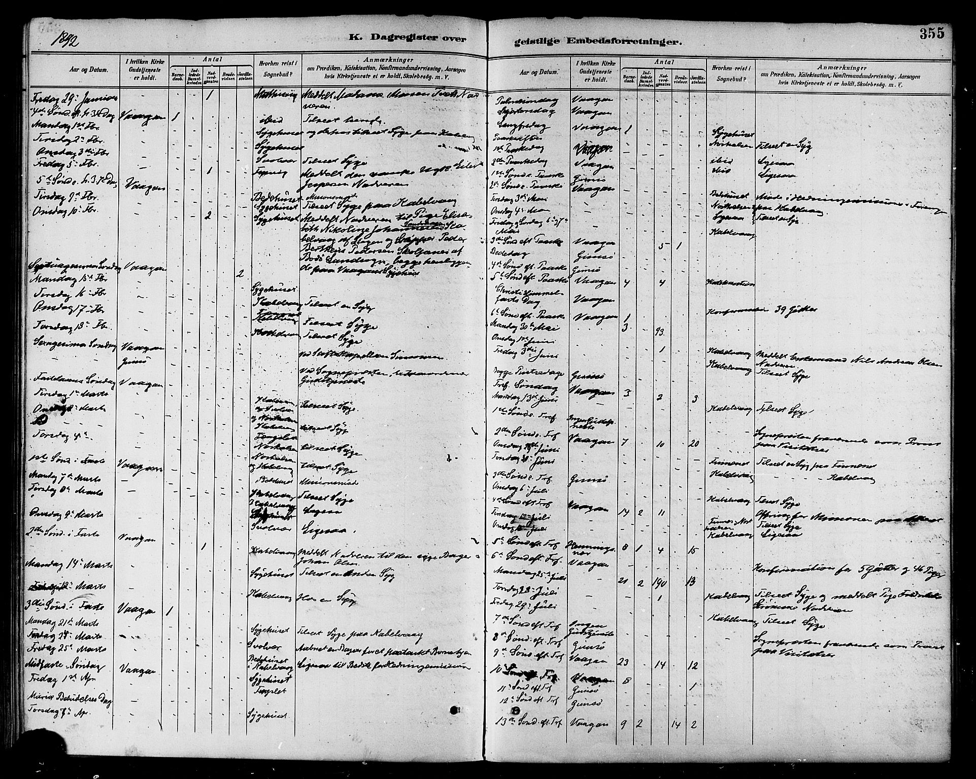 Ministerialprotokoller, klokkerbøker og fødselsregistre - Nordland, AV/SAT-A-1459/874/L1060: Parish register (official) no. 874A04, 1890-1899, p. 355