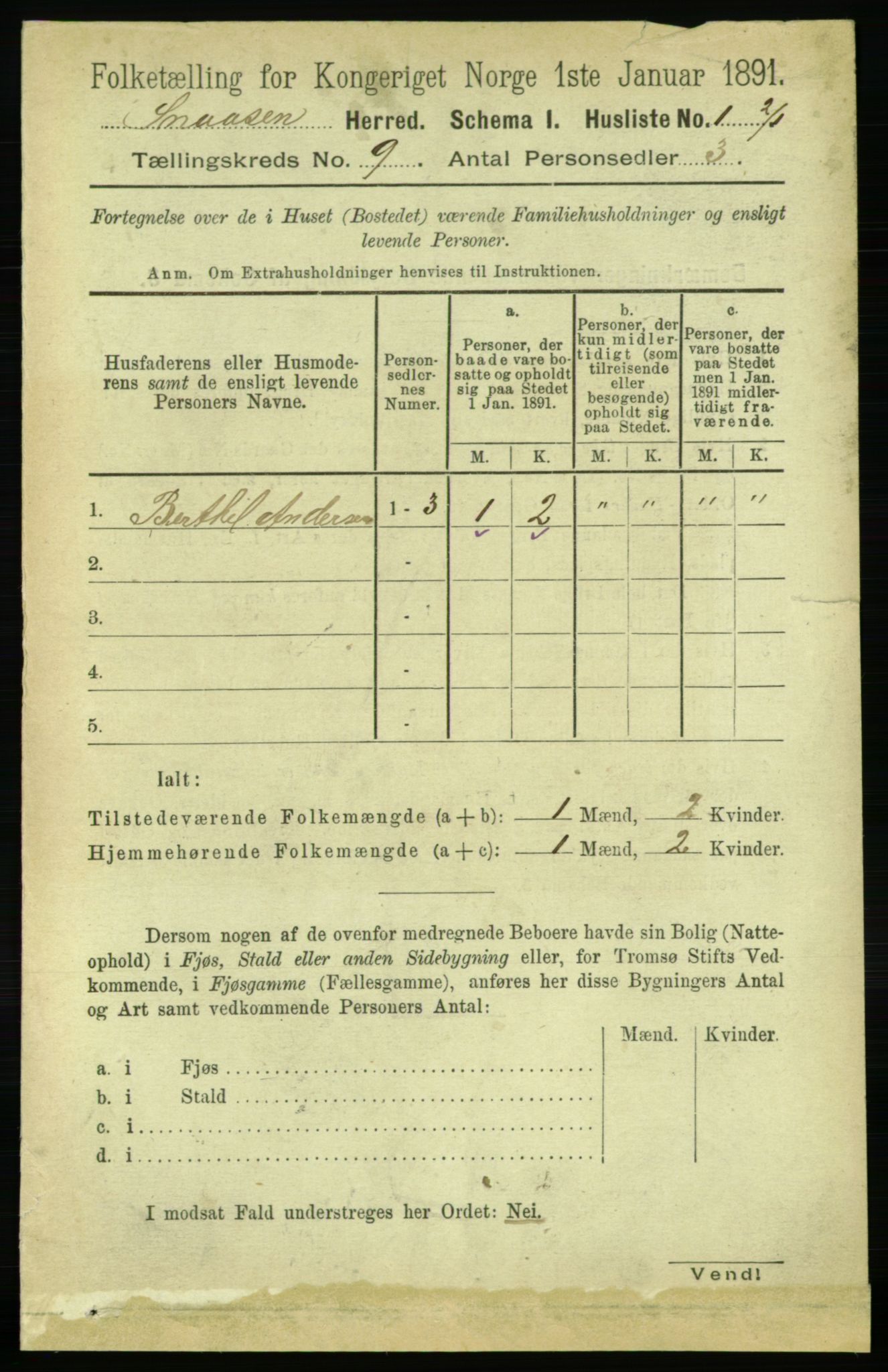 RA, 1891 census for 1736 Snåsa, 1891, p. 3068