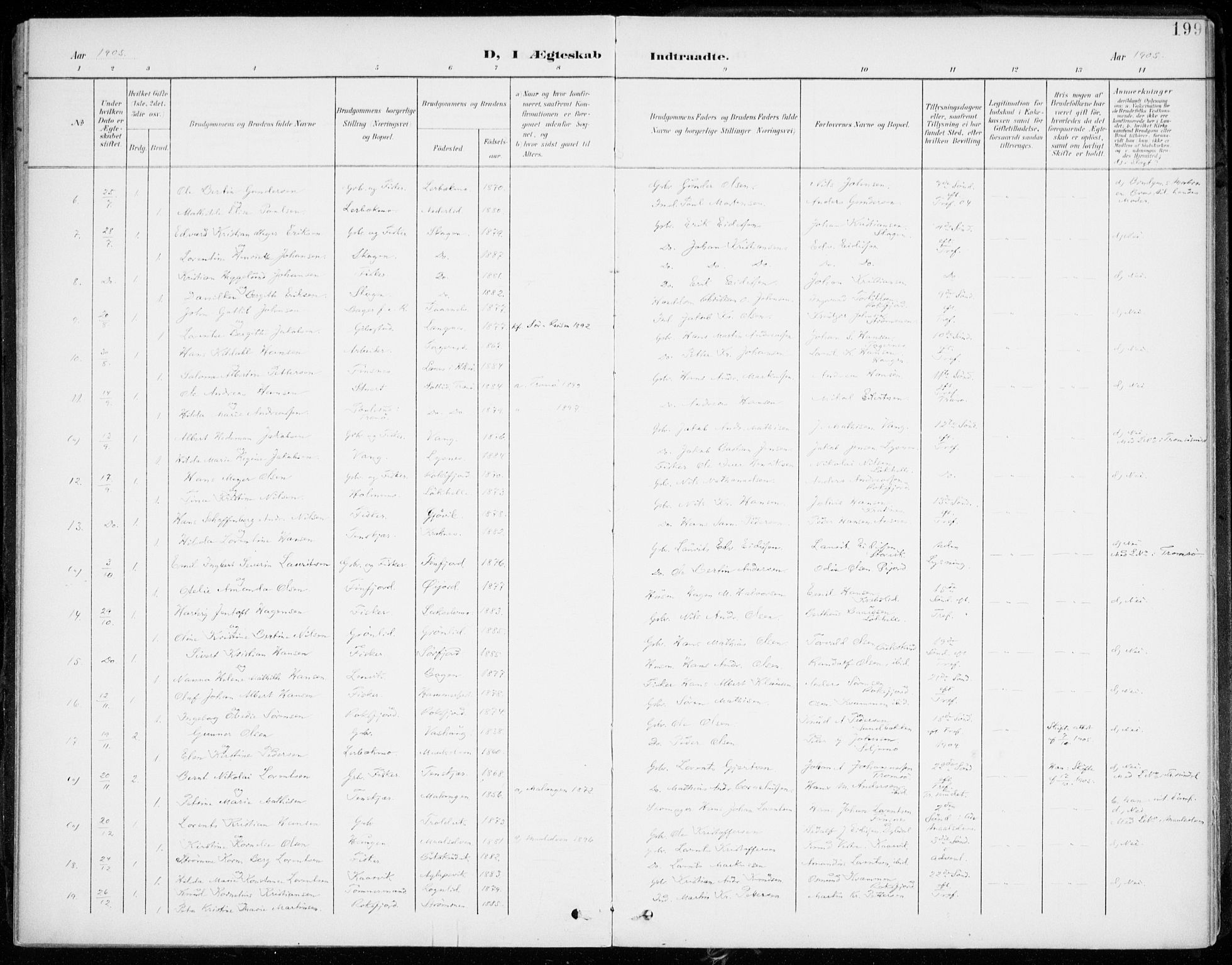 Lenvik sokneprestembete, SATØ/S-1310/H/Ha/Haa/L0014kirke: Parish register (official) no. 14, 1899-1909, p. 199