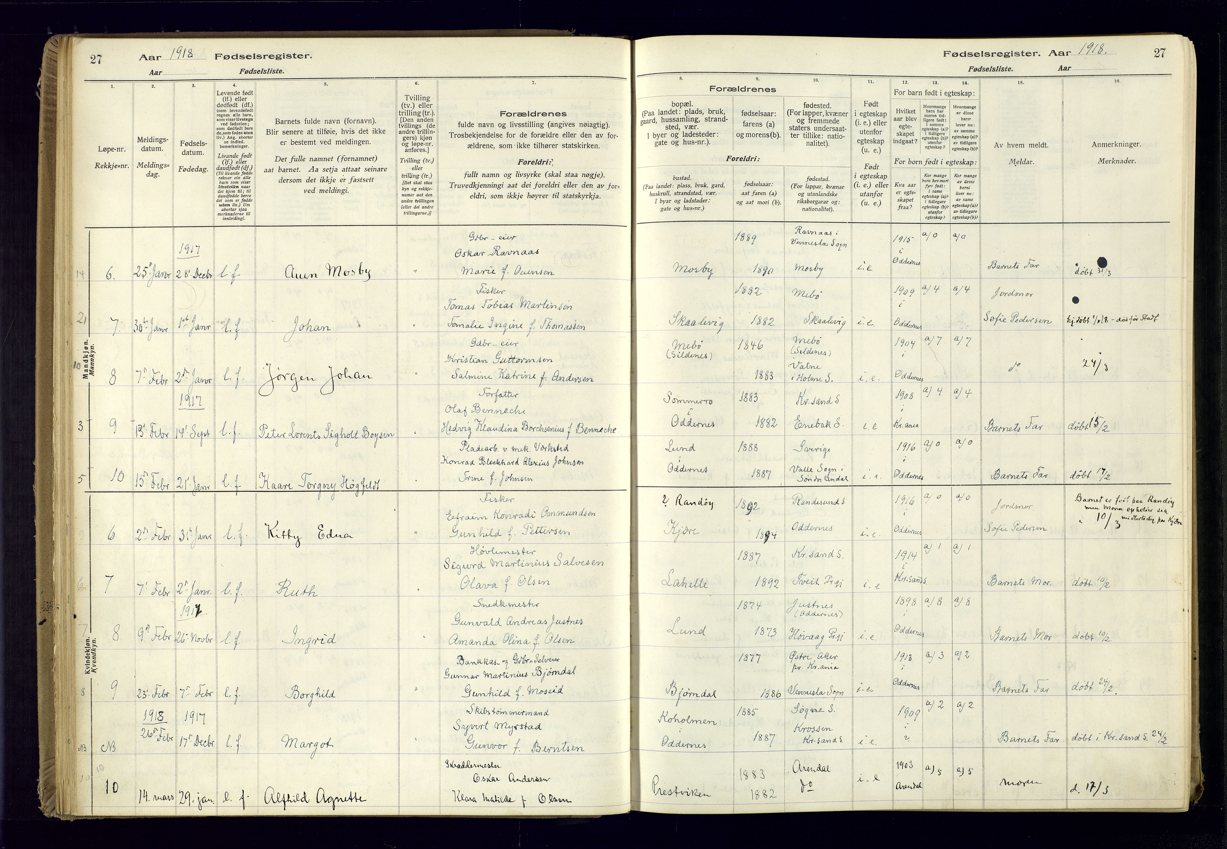 Oddernes sokneprestkontor, AV/SAK-1111-0033/J/Ja/L0001: Birth register no. 1, 1916-1935, p. 27