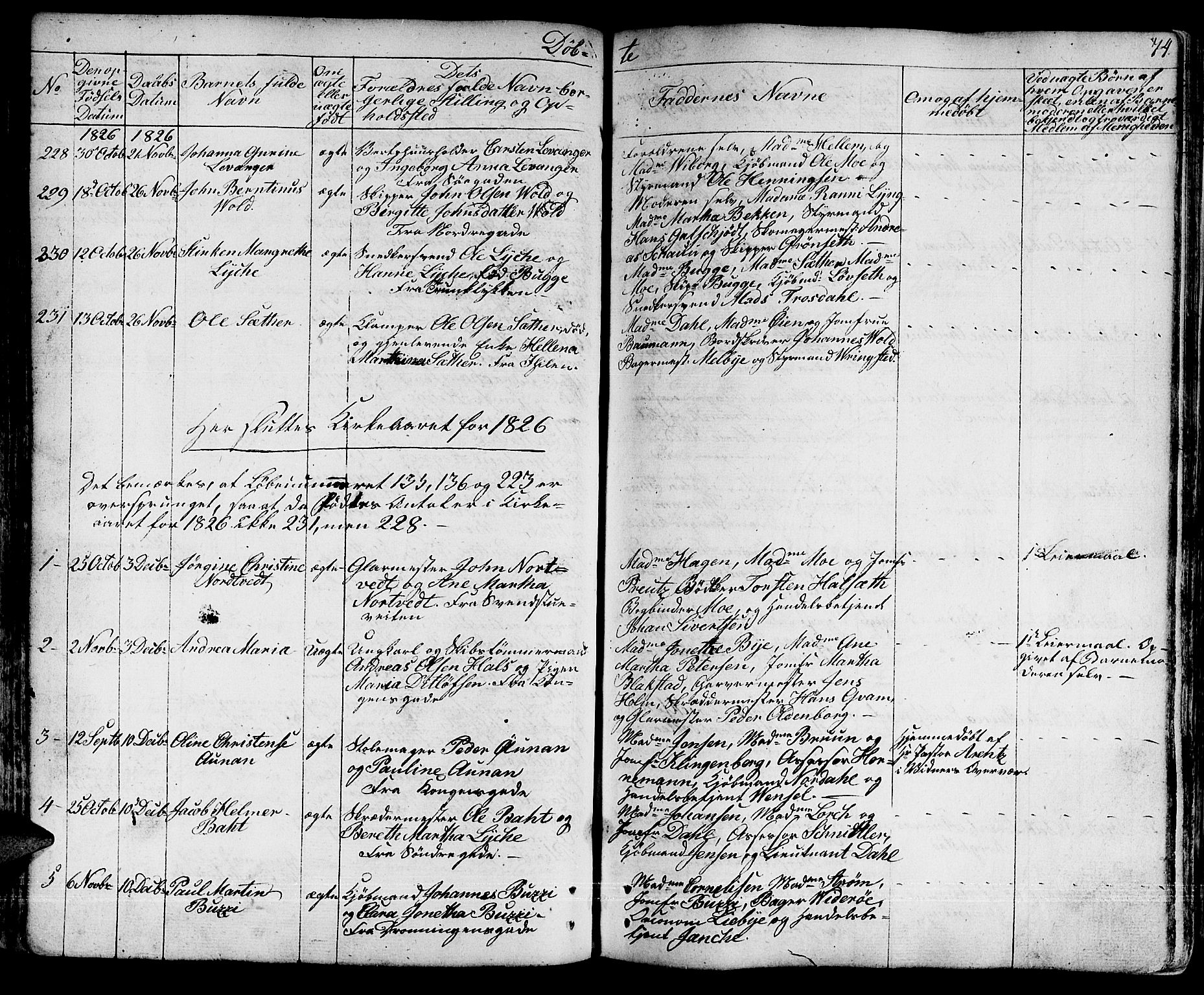 Ministerialprotokoller, klokkerbøker og fødselsregistre - Sør-Trøndelag, SAT/A-1456/601/L0045: Parish register (official) no. 601A13, 1821-1831, p. 74