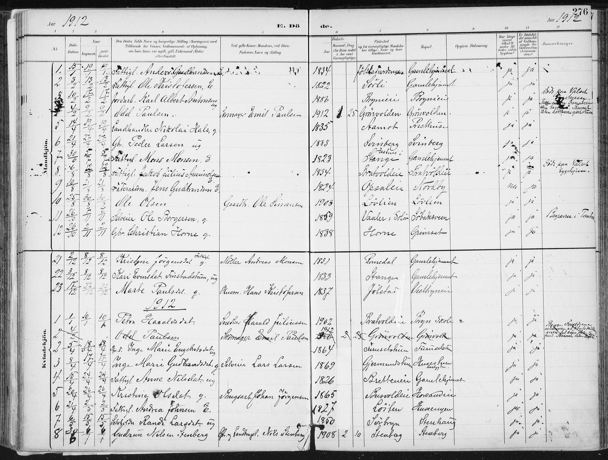 Romedal prestekontor, SAH/PREST-004/K/L0011: Parish register (official) no. 11, 1896-1912, p. 276