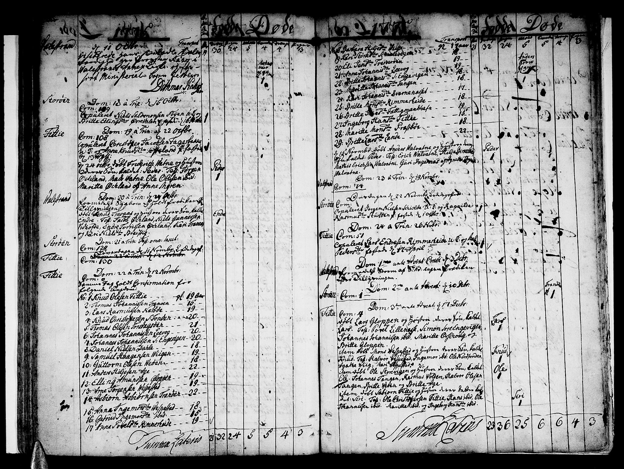 Stord sokneprestembete, SAB/A-78201/H/Haa: Parish register (official) no. A 2, 1744-1777, p. 214
