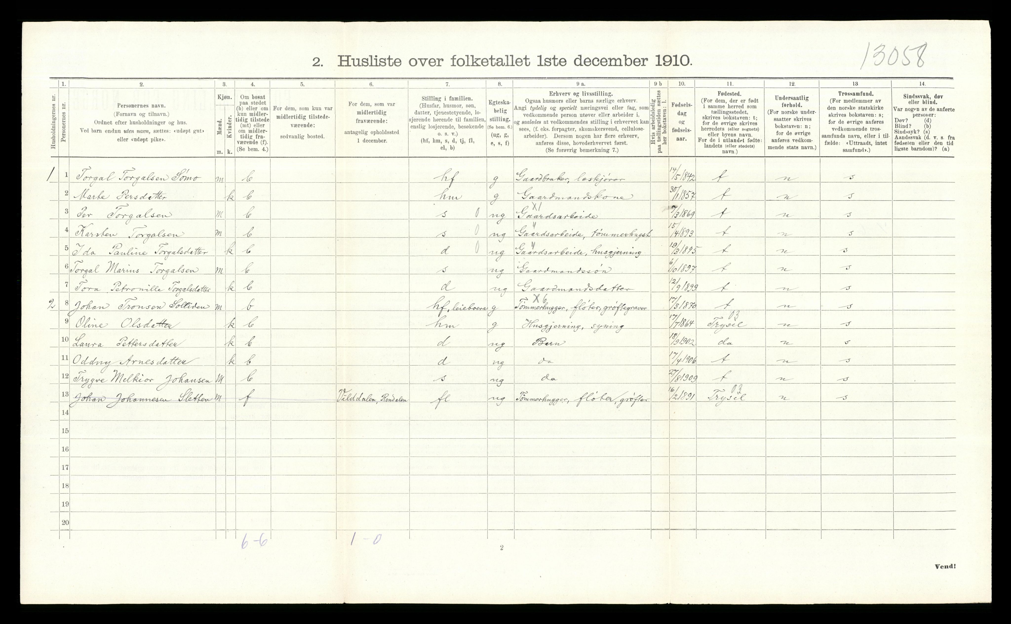 RA, 1910 census for Åmot, 1910, p. 1218