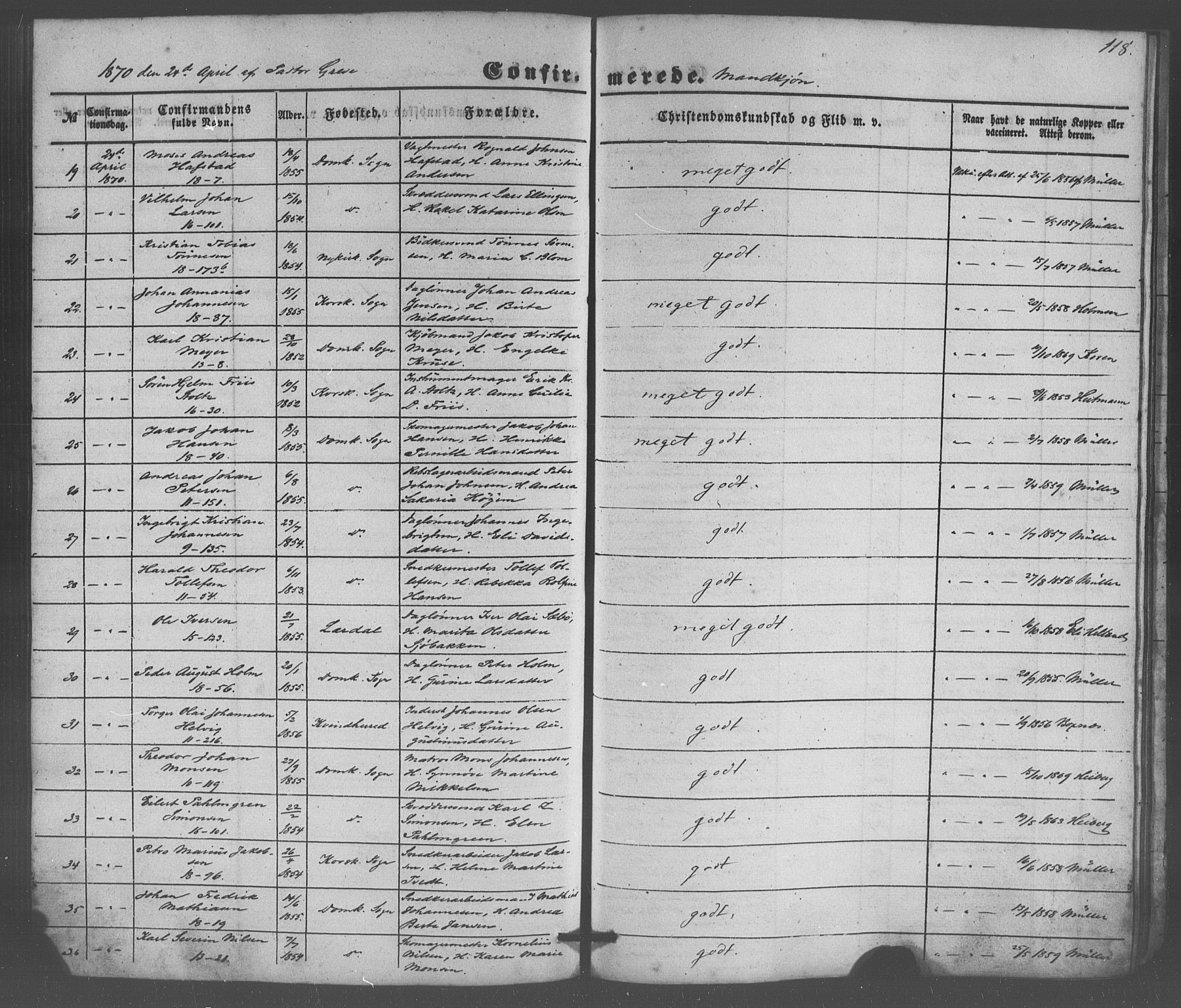 Domkirken sokneprestembete, SAB/A-74801/H/Haa/L0064: Curate's parish register no. A 2, 1850-1872, p. 118