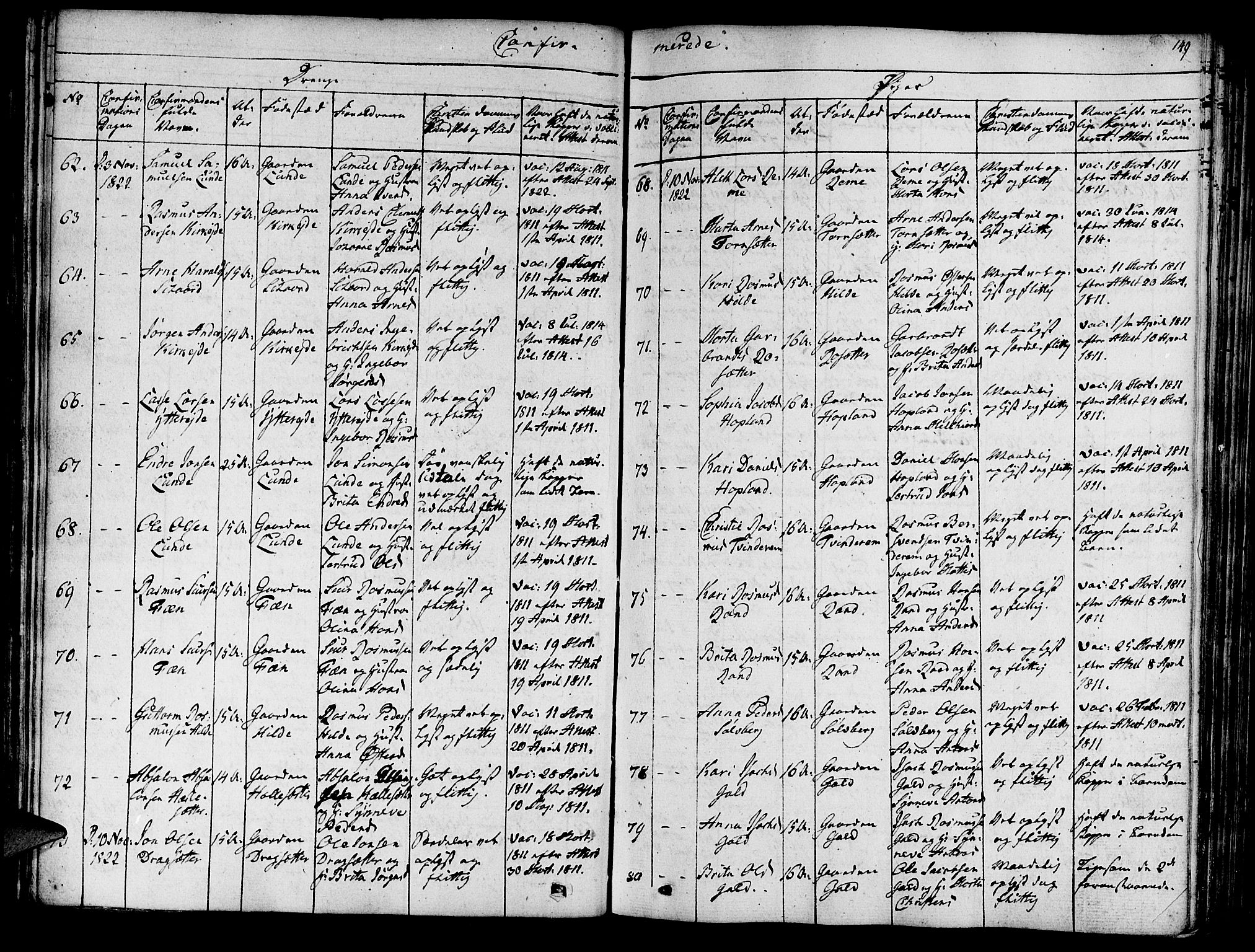 Innvik sokneprestembete, SAB/A-80501: Parish register (official) no. A 3, 1820-1832, p. 149