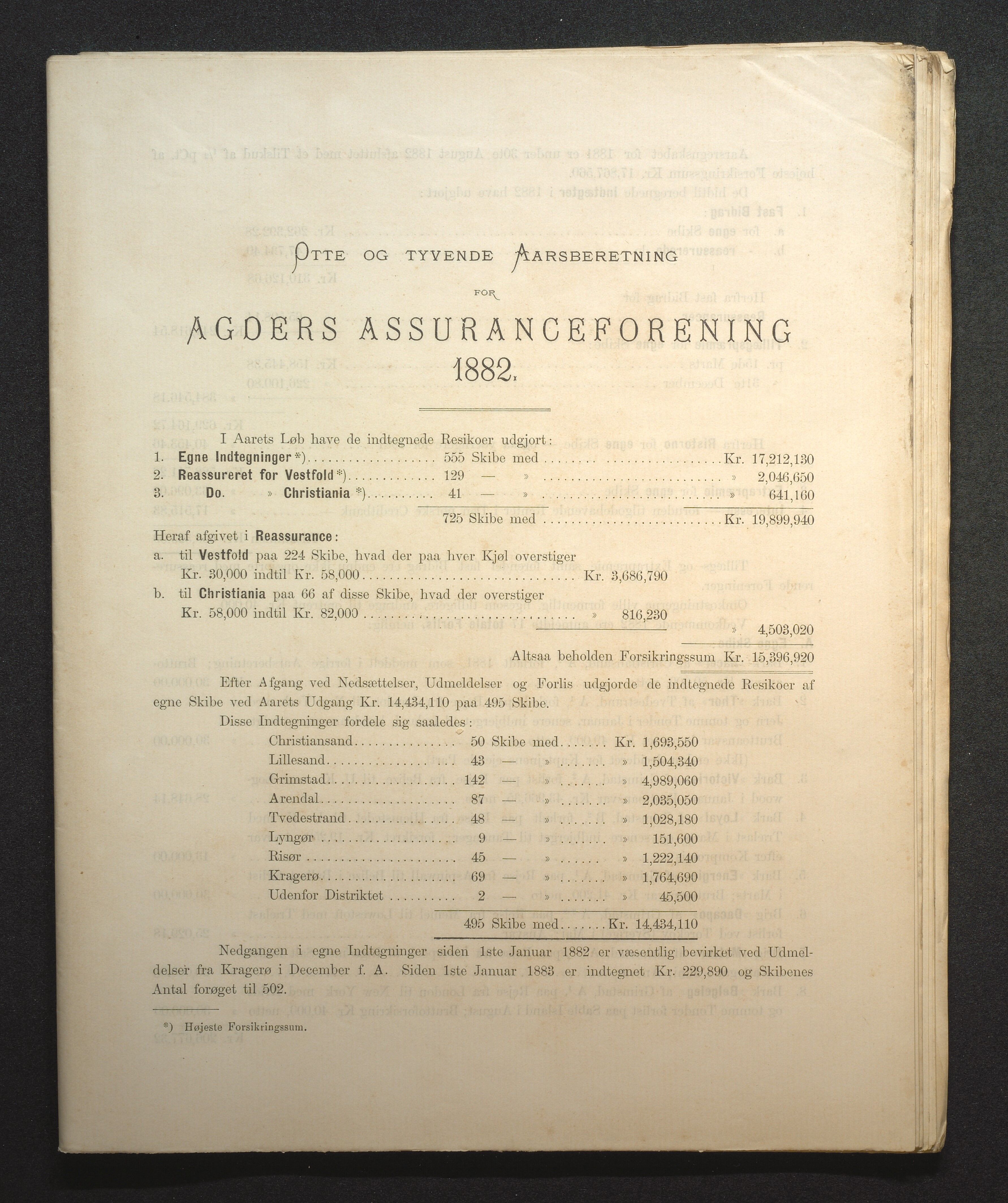 Agders Gjensidige Assuranceforening, AAKS/PA-1718/05/L0002: Regnskap, seilavdeling, pakkesak, 1881-1889