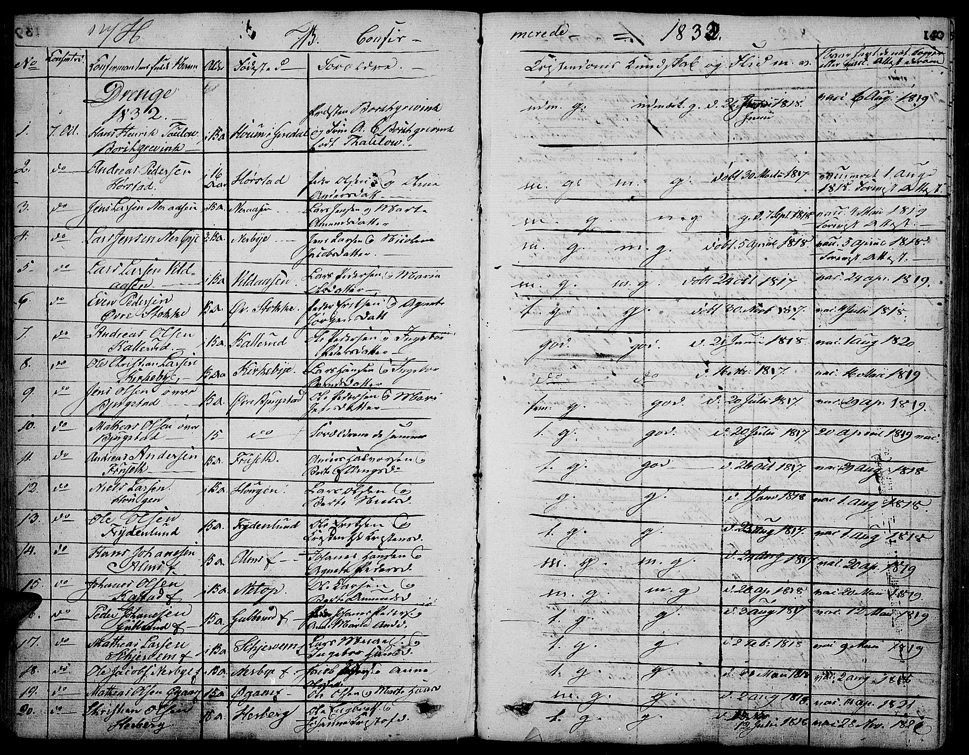 Vardal prestekontor, SAH/PREST-100/H/Ha/Hab/L0004: Parish register (copy) no. 4, 1831-1853, p. 140