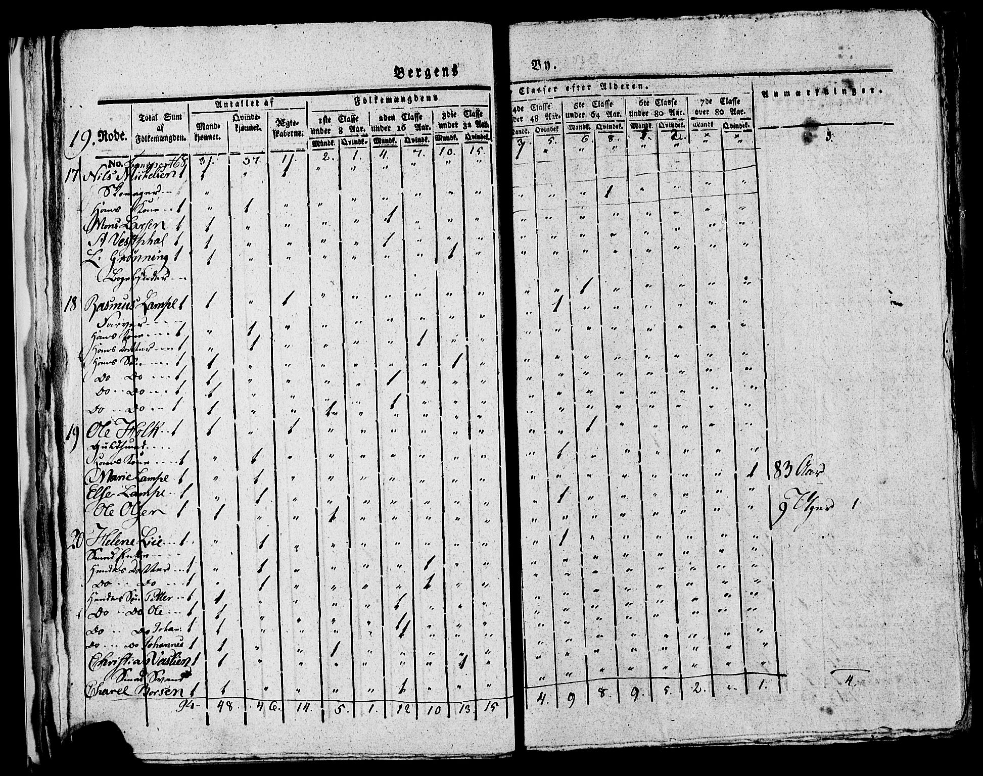 SAB, 1815 Census for Bergen, 1815, p. 819