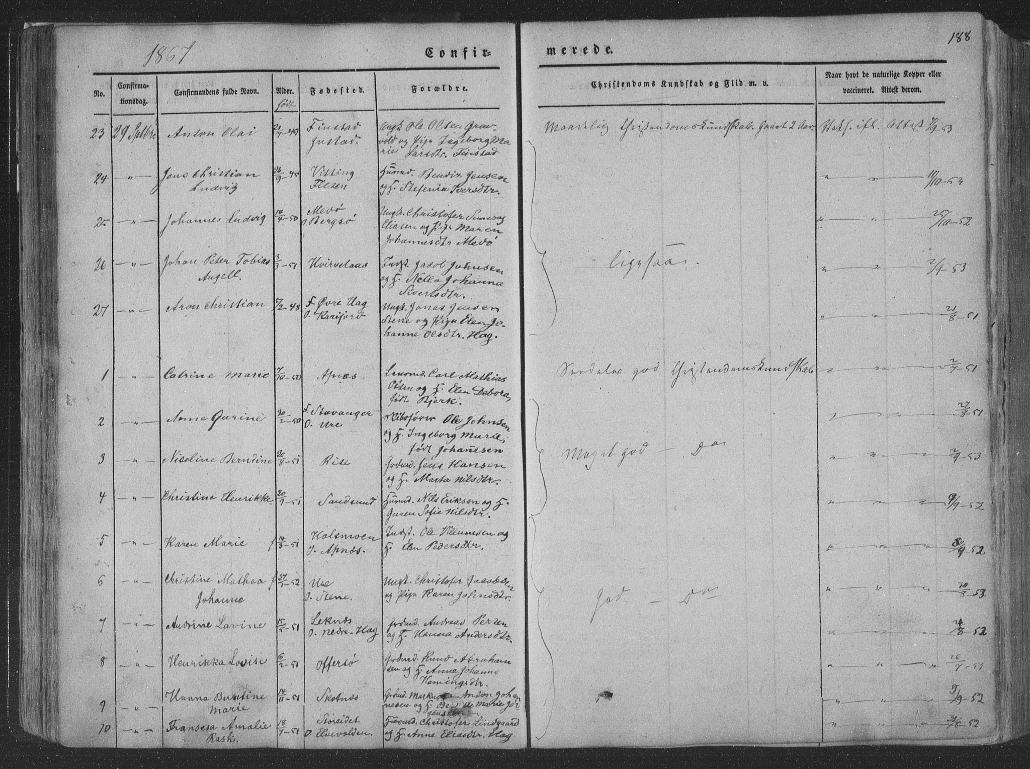 Ministerialprotokoller, klokkerbøker og fødselsregistre - Nordland, AV/SAT-A-1459/881/L1165: Parish register (copy) no. 881C02, 1854-1876, p. 188