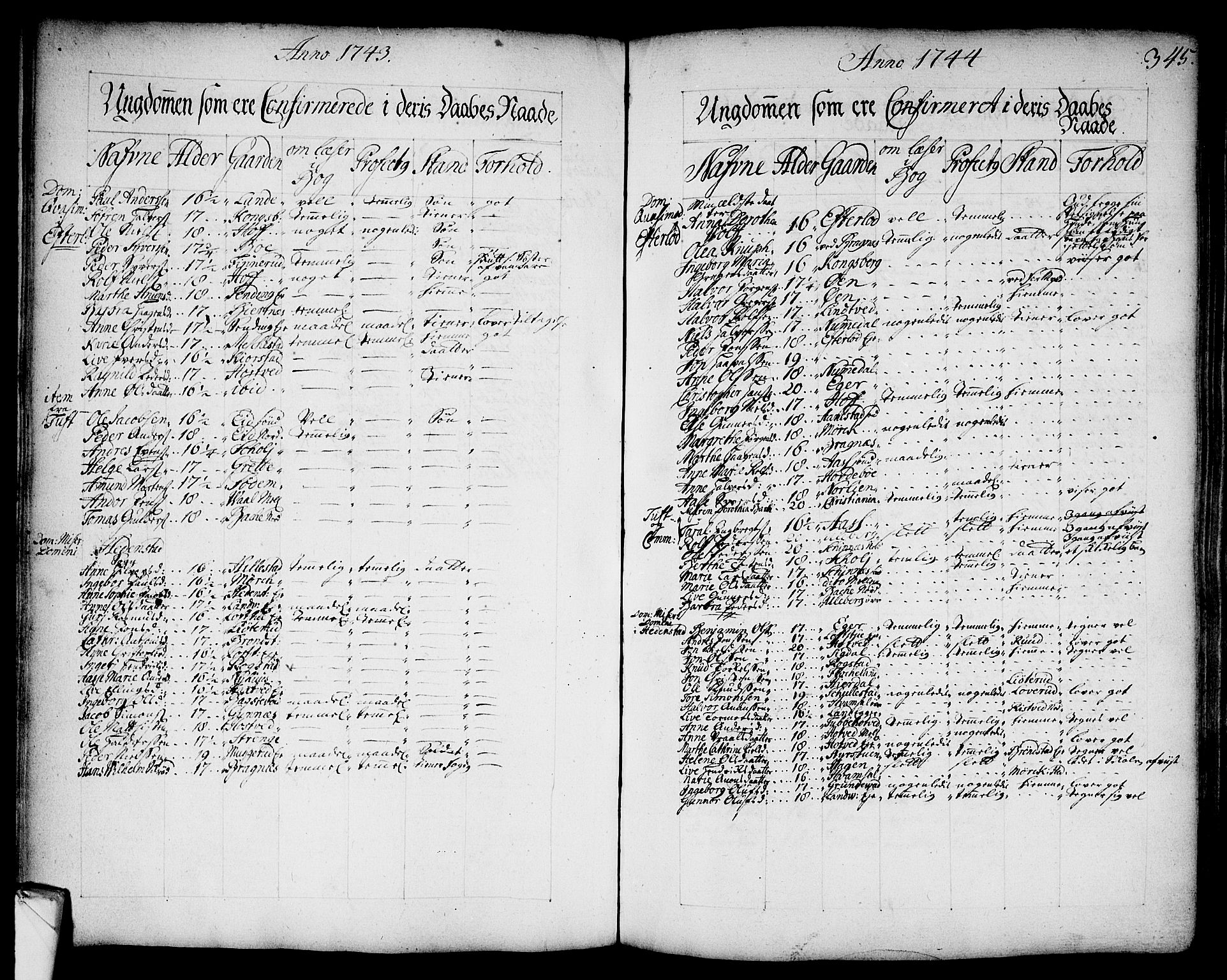 Sandsvær kirkebøker, AV/SAKO-A-244/F/Fa/L0002a: Parish register (official) no. I 2, 1725-1809, p. 345