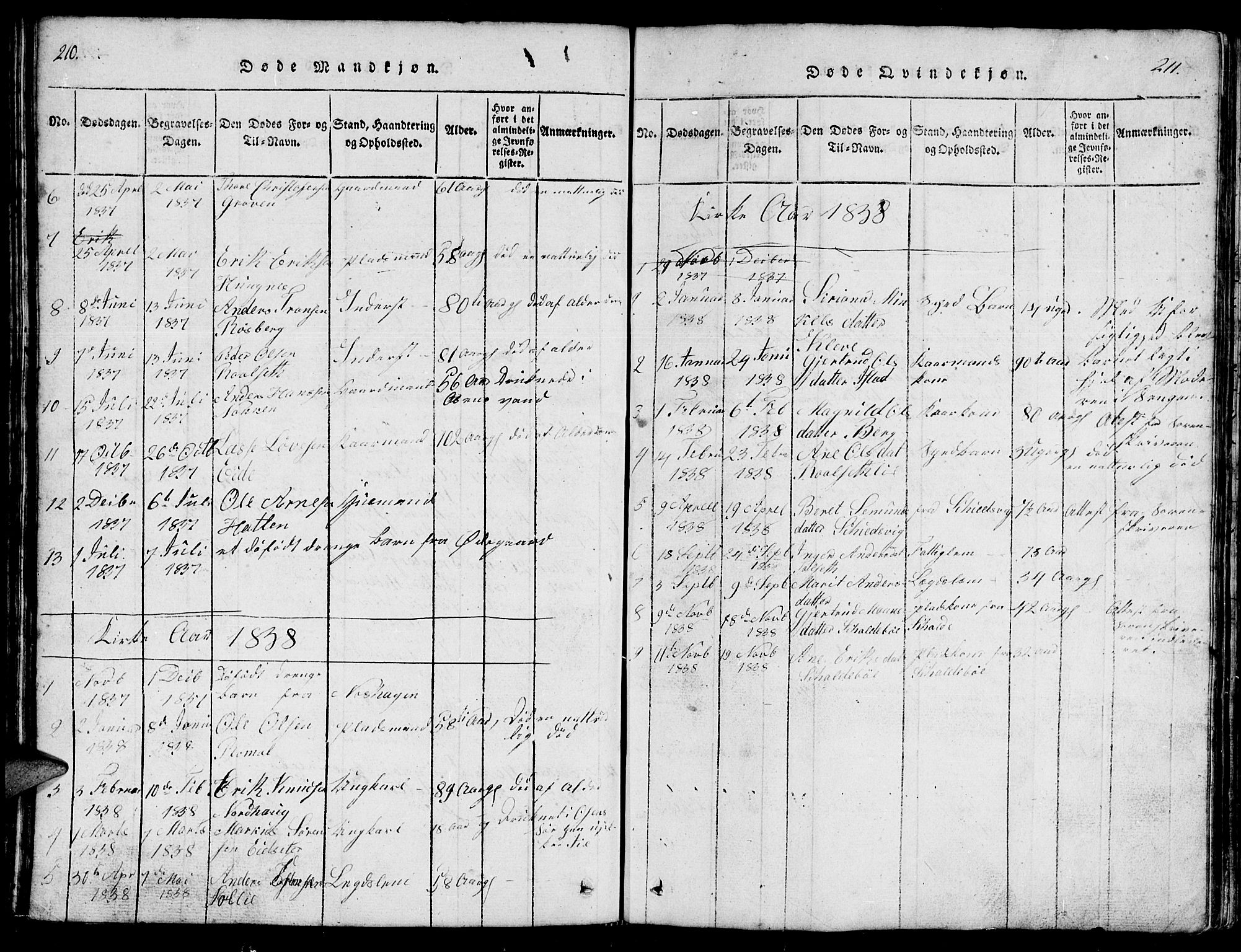 Ministerialprotokoller, klokkerbøker og fødselsregistre - Møre og Romsdal, SAT/A-1454/557/L0683: Parish register (copy) no. 557C01, 1818-1862, p. 210-211