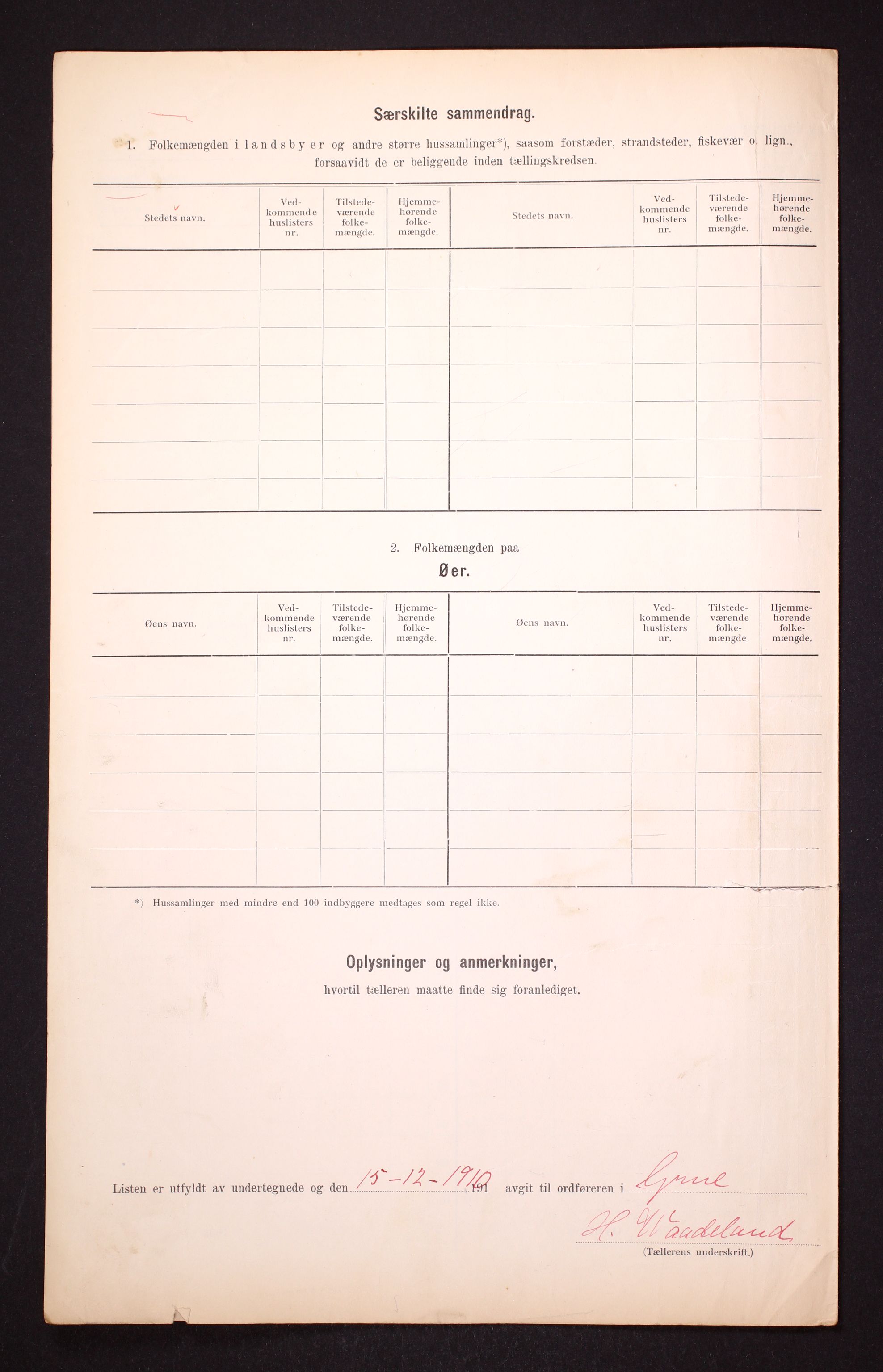 RA, 1910 census for Grue, 1910, p. 6