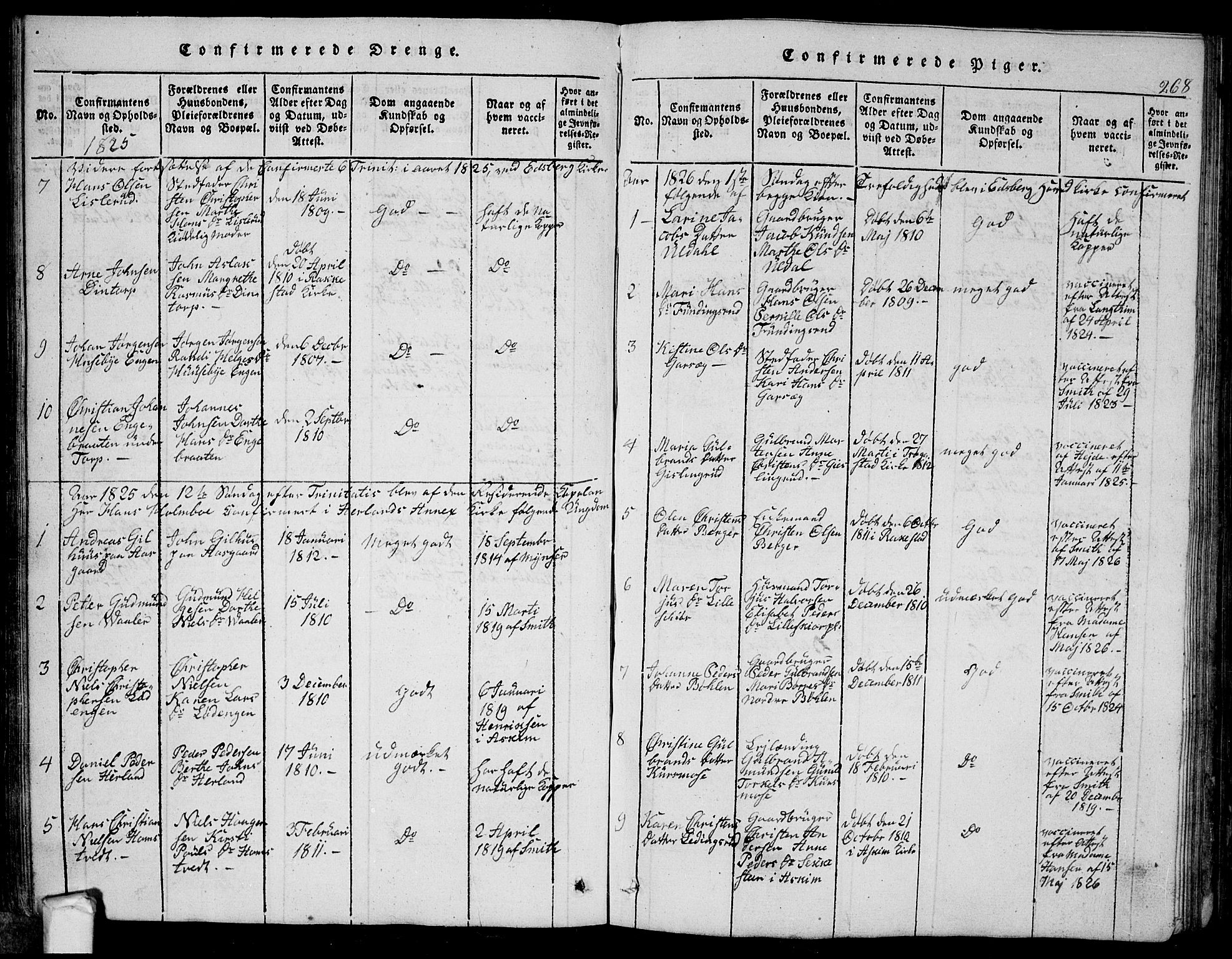 Eidsberg prestekontor Kirkebøker, AV/SAO-A-10905/G/Ga/L0001: Parish register (copy) no. I 1, 1814-1831, p. 268