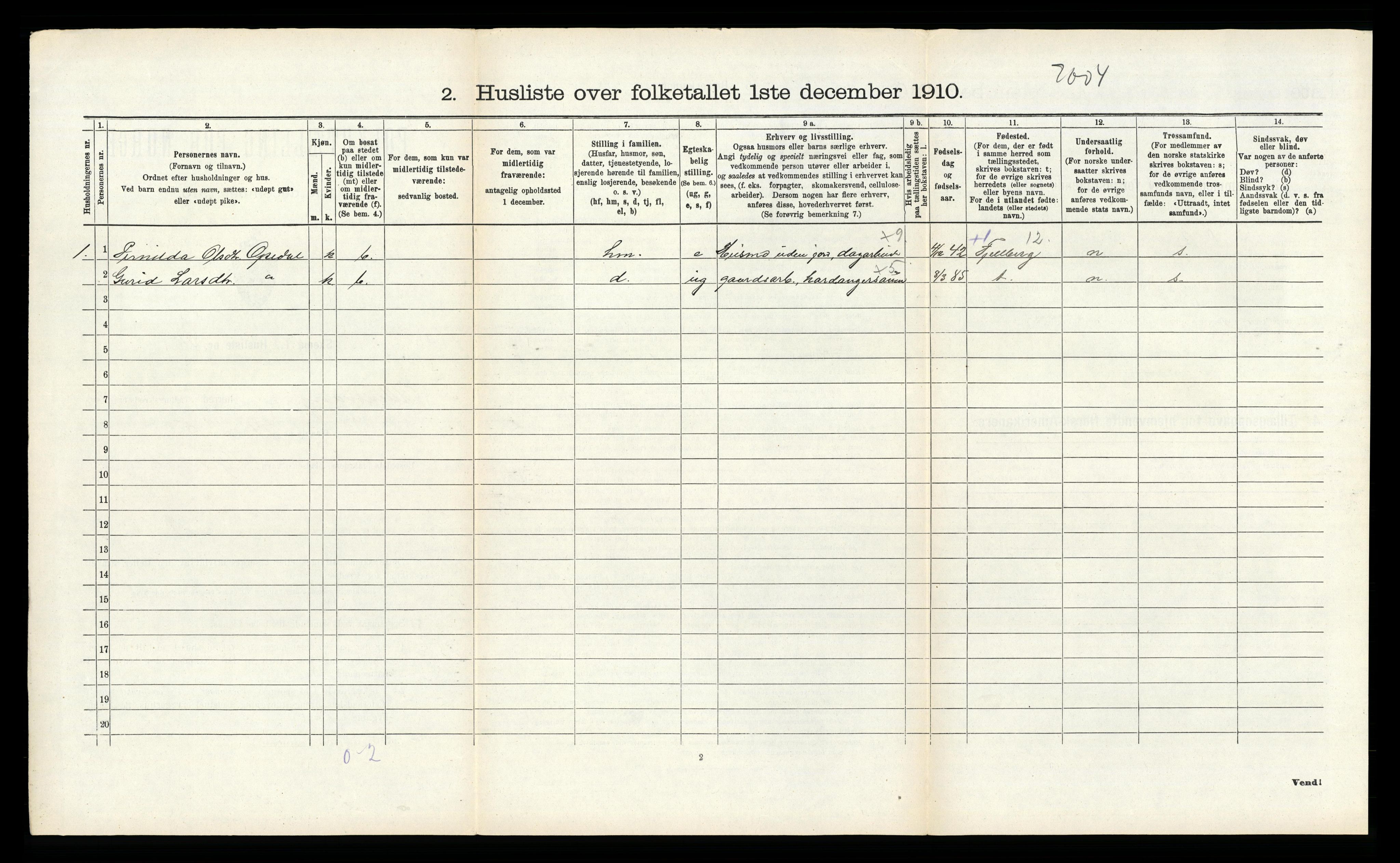 RA, 1910 census for Ullensvang, 1910, p. 2038