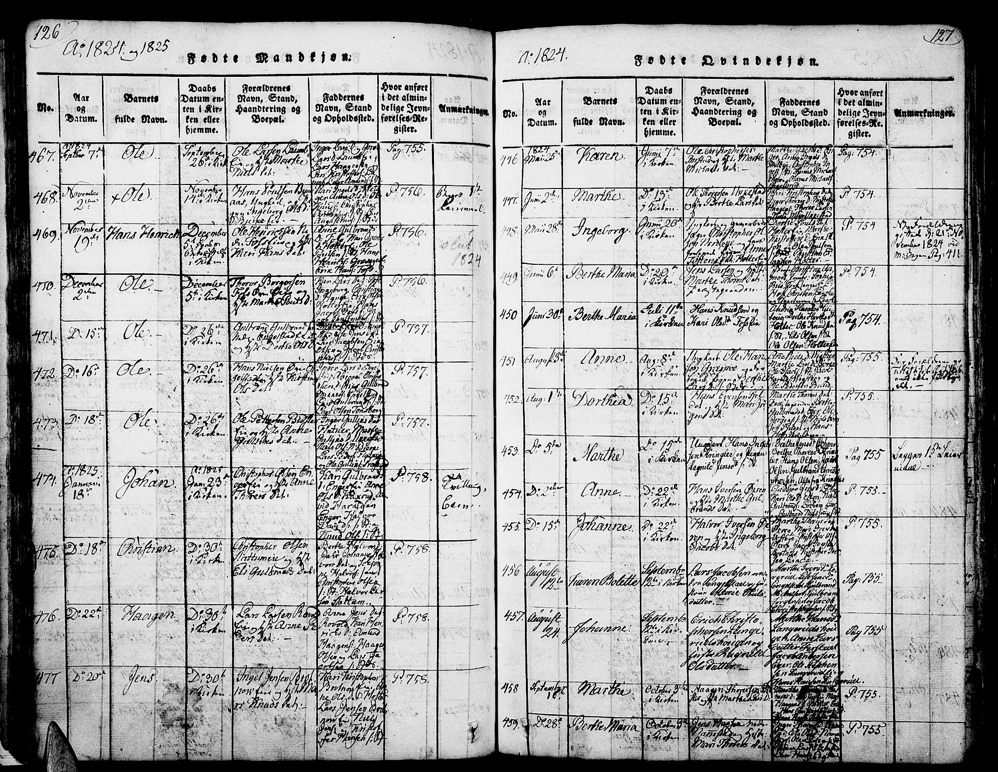 Nannestad prestekontor Kirkebøker, SAO/A-10414a/F/Fa/L0009: Parish register (official) no. I 9, 1815-1840, p. 126-127
