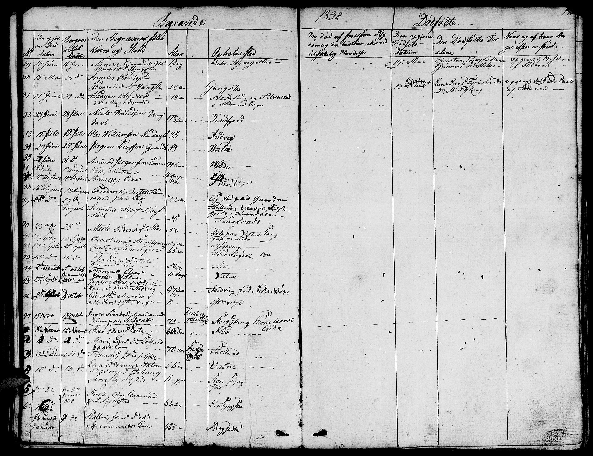 Ministerialprotokoller, klokkerbøker og fødselsregistre - Møre og Romsdal, AV/SAT-A-1454/524/L0361: Parish register (copy) no. 524C02, 1831-1840, p. 172