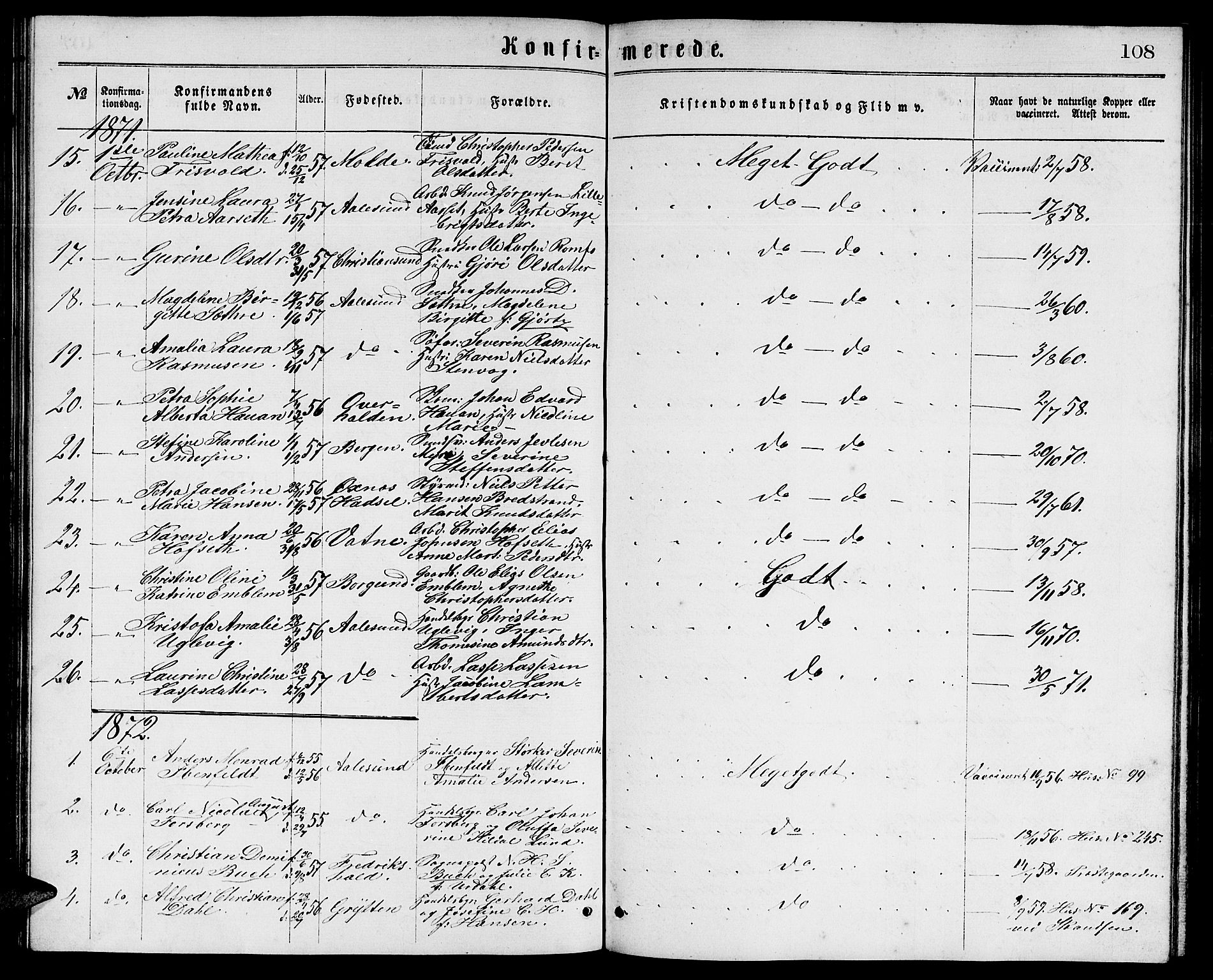 Ministerialprotokoller, klokkerbøker og fødselsregistre - Møre og Romsdal, AV/SAT-A-1454/529/L0465: Parish register (copy) no. 529C02, 1868-1877, p. 108