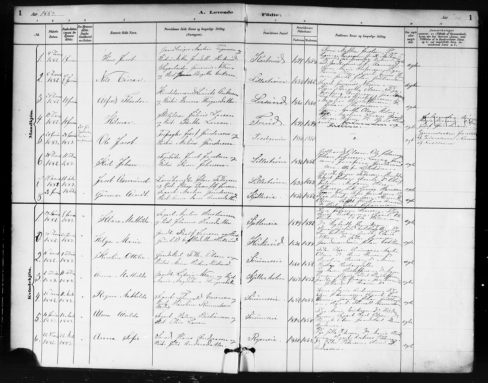 Skedsmo prestekontor Kirkebøker, SAO/A-10033a/G/Ga/L0004: Parish register (copy) no. I 4, 1883-1895, p. 1
