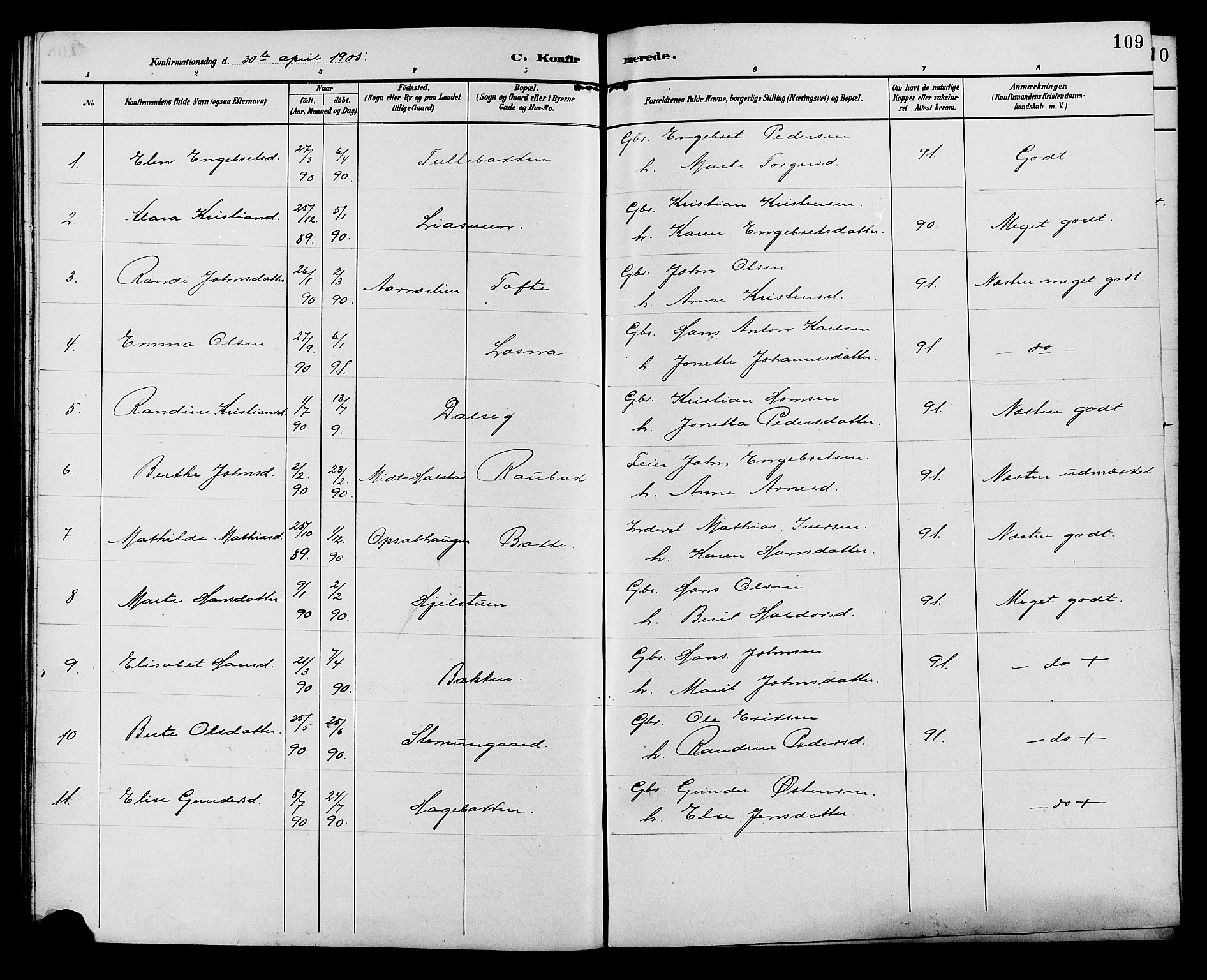 Ringebu prestekontor, SAH/PREST-082/H/Ha/Hab/L0007: Parish register (copy) no. 7, 1890-1910, p. 109