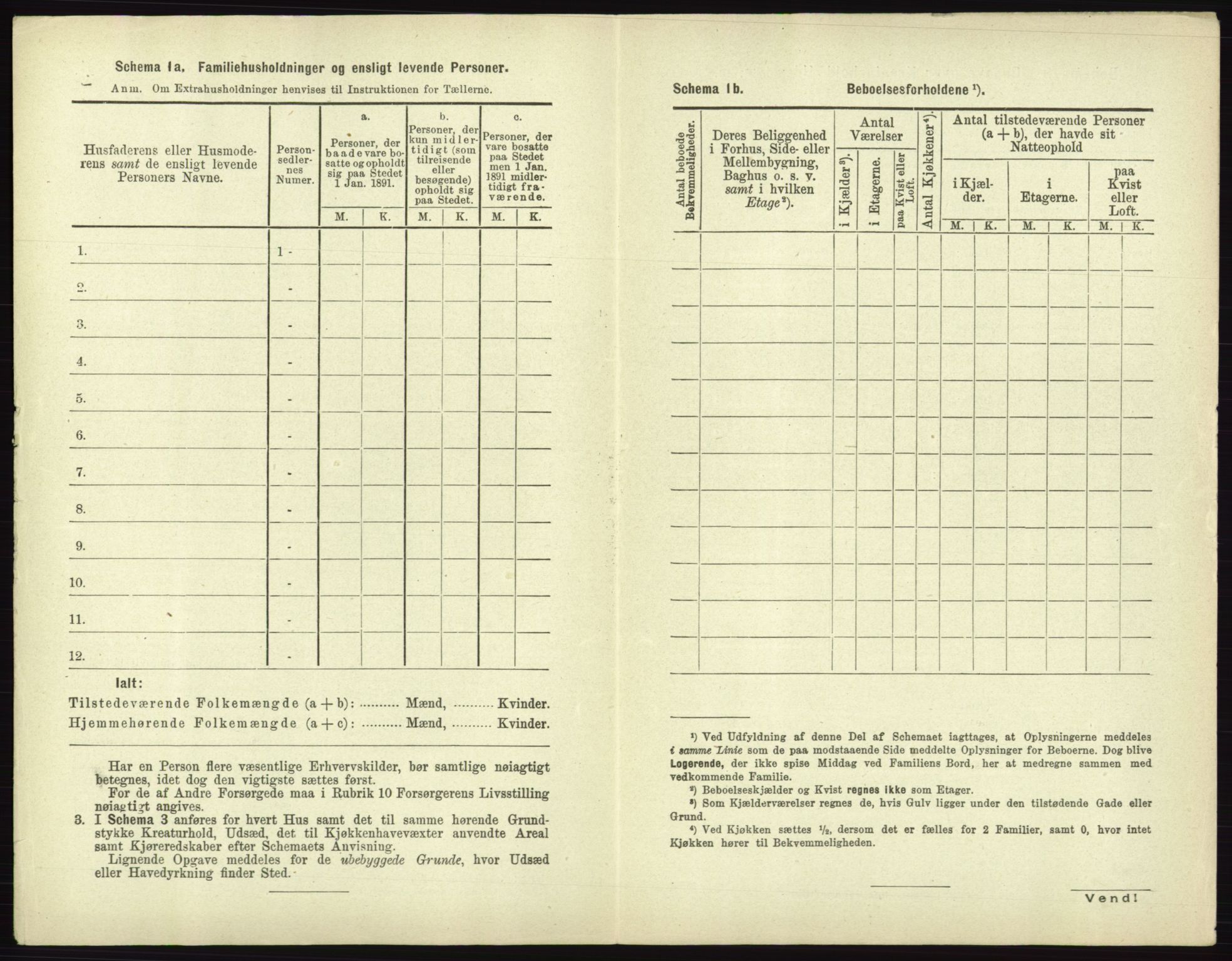 RA, 1891 census for 0101 Fredrikshald, 1891, p. 925