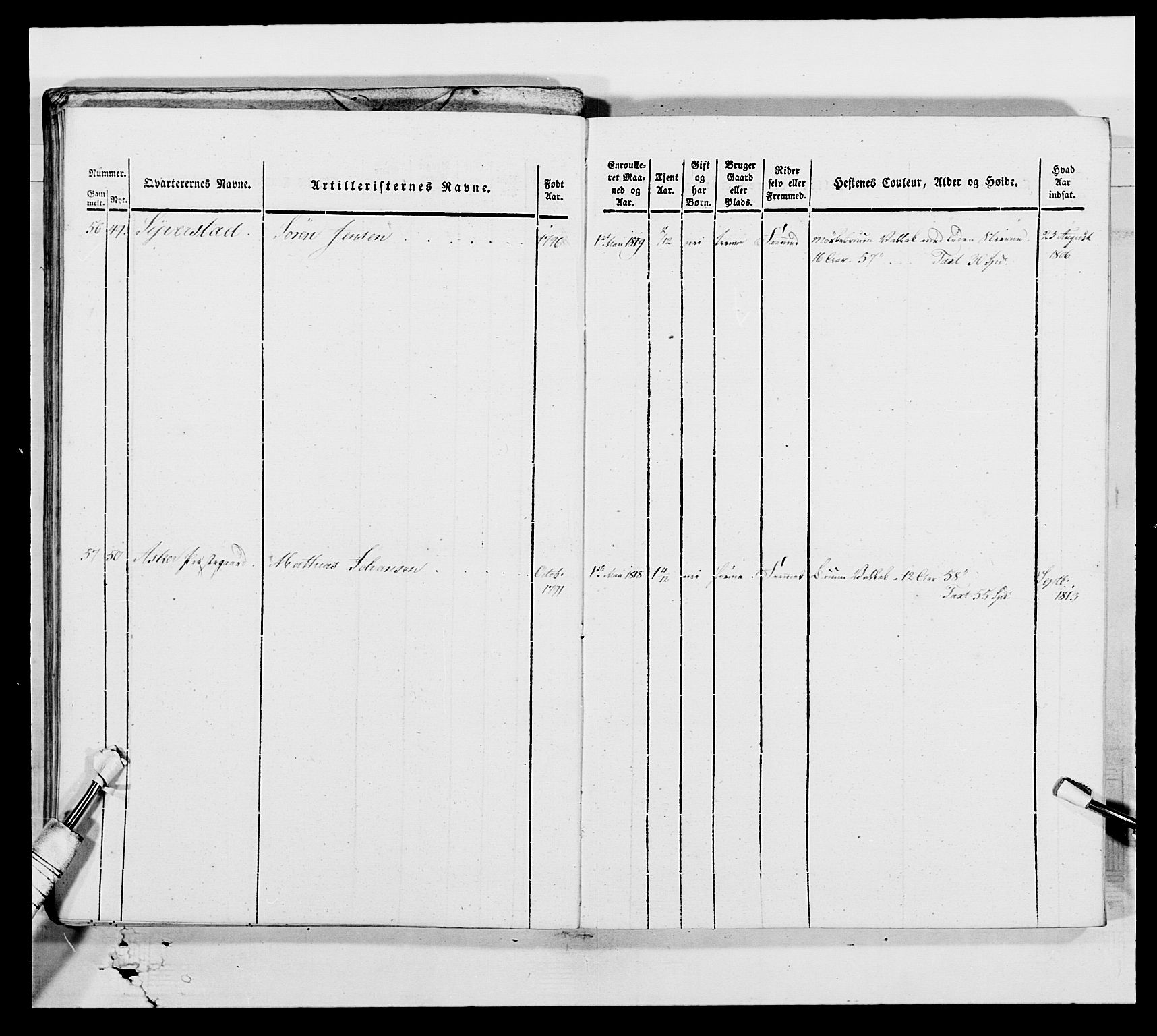 Generalitets- og kommissariatskollegiet, Det kongelige norske kommissariatskollegium, AV/RA-EA-5420/E/Eh/L0002: Norske artilleribrigade, 1769-1810, p. 95